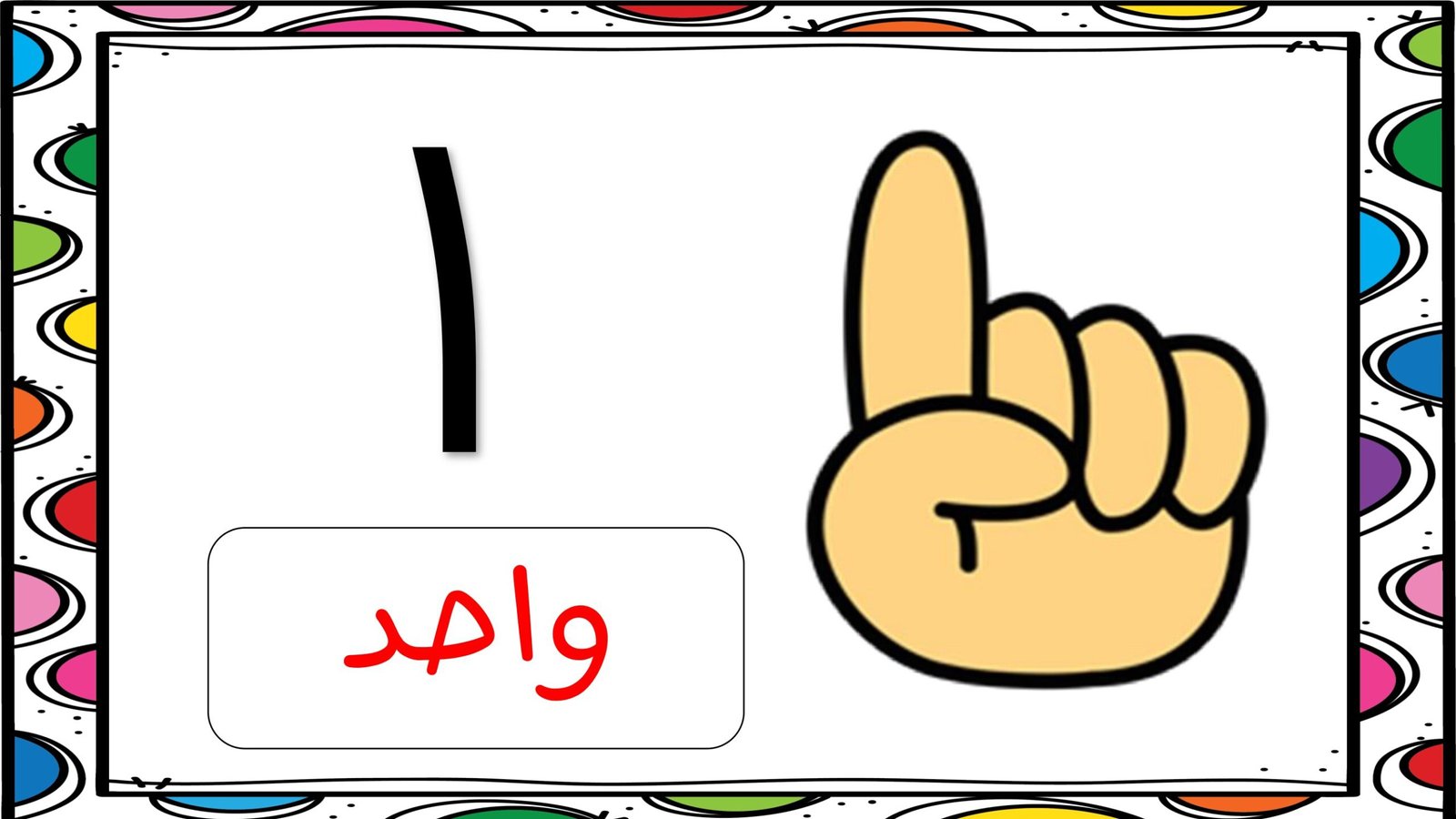 بطاقات الاعداد من 1 الى العدد 10 عن طريق اصابع اليد pdf تحميل مباشر