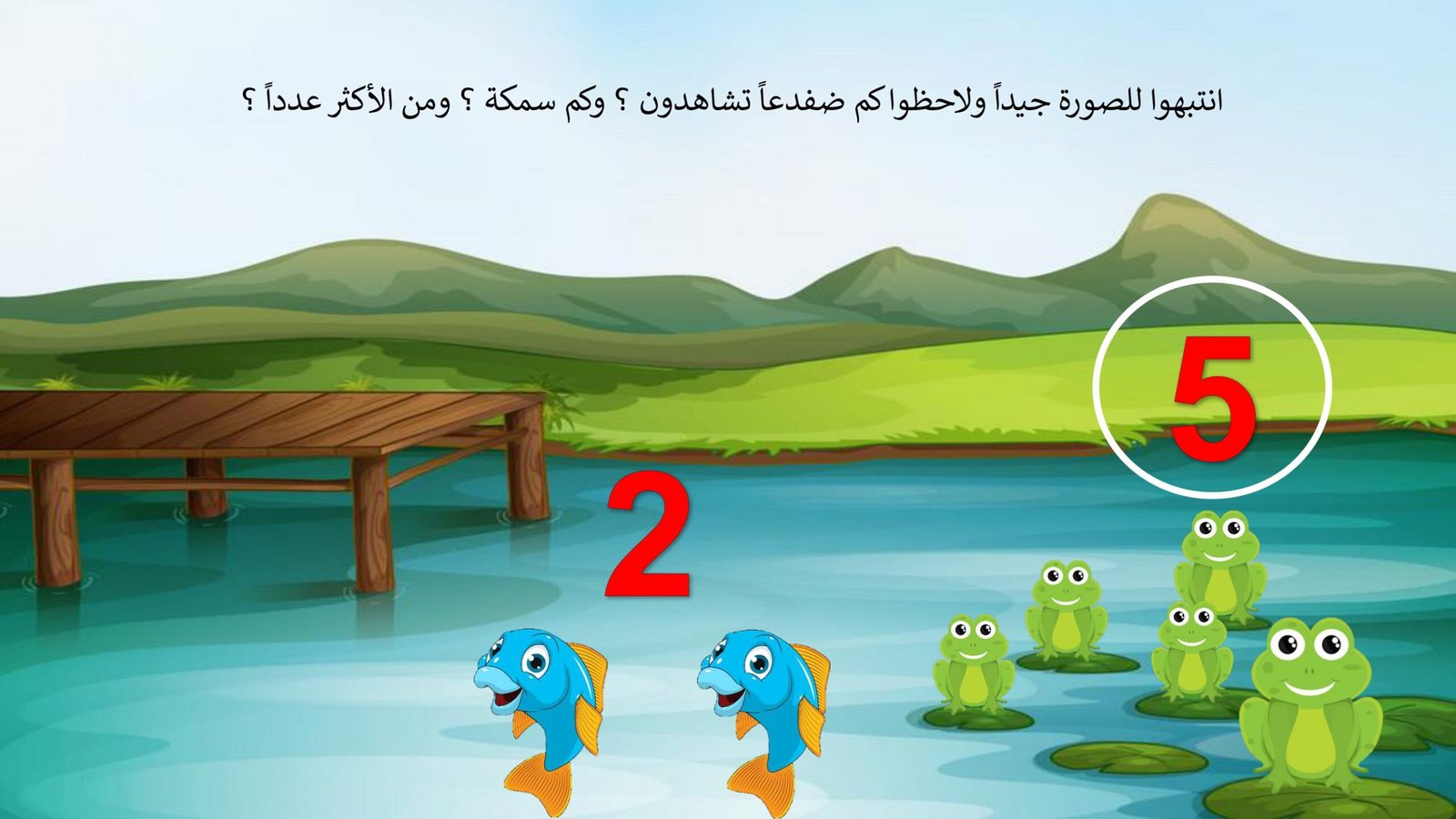 مفهوم تعلم الرياضيات للصف الأول pdf تحميل مباشر