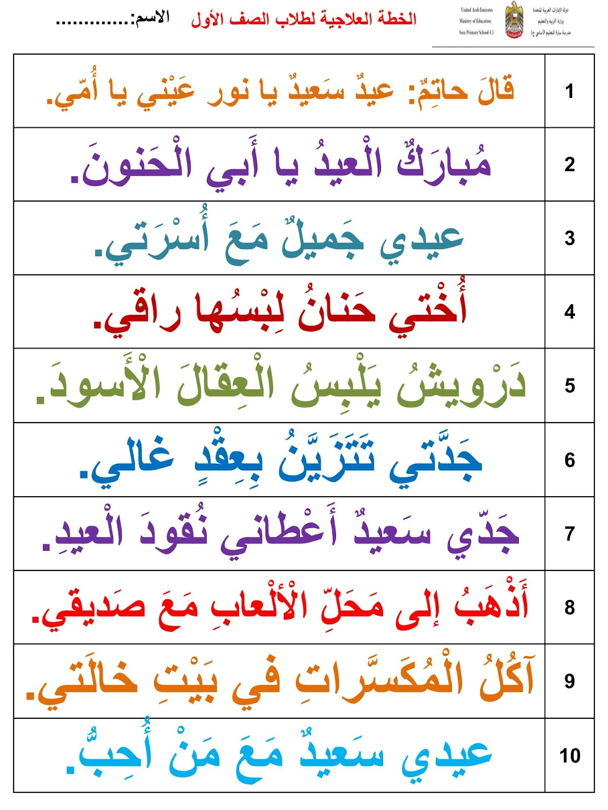 الخطة العلاجية للقراءة لطلاب الصف الأول pdf تحميل مباشر الخطة العلاجية للقراءة لطلاب الصف الأول pdf تحميل مباشر