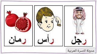كلمات حرف الراء مع الصور للاطفال