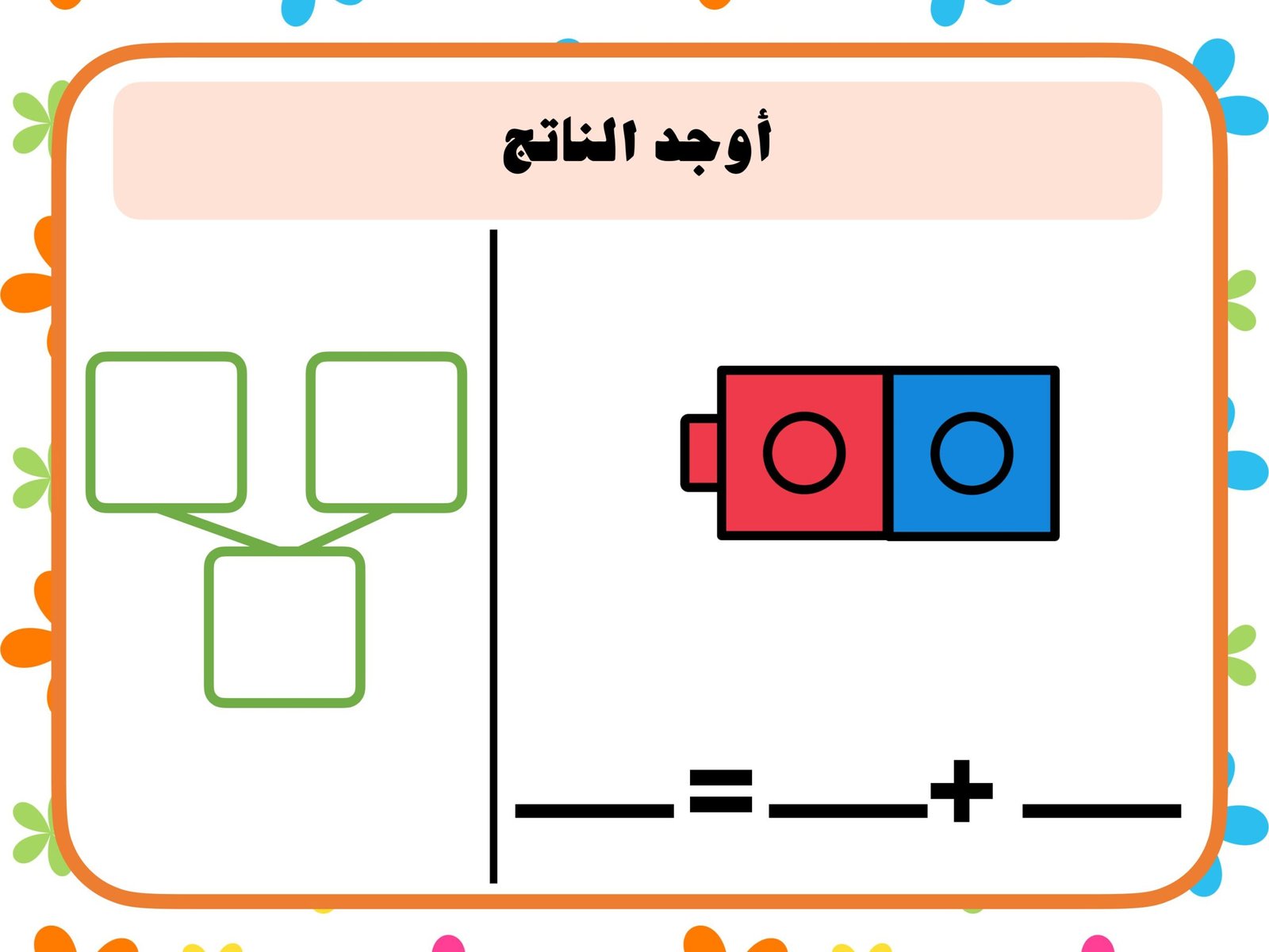 تدريبات على الوحدة الرابعة للصف الاول pdf تحميل مباشر تدريبات على الوحدة الرابعة للصف الاول pdf تحميل مباشر