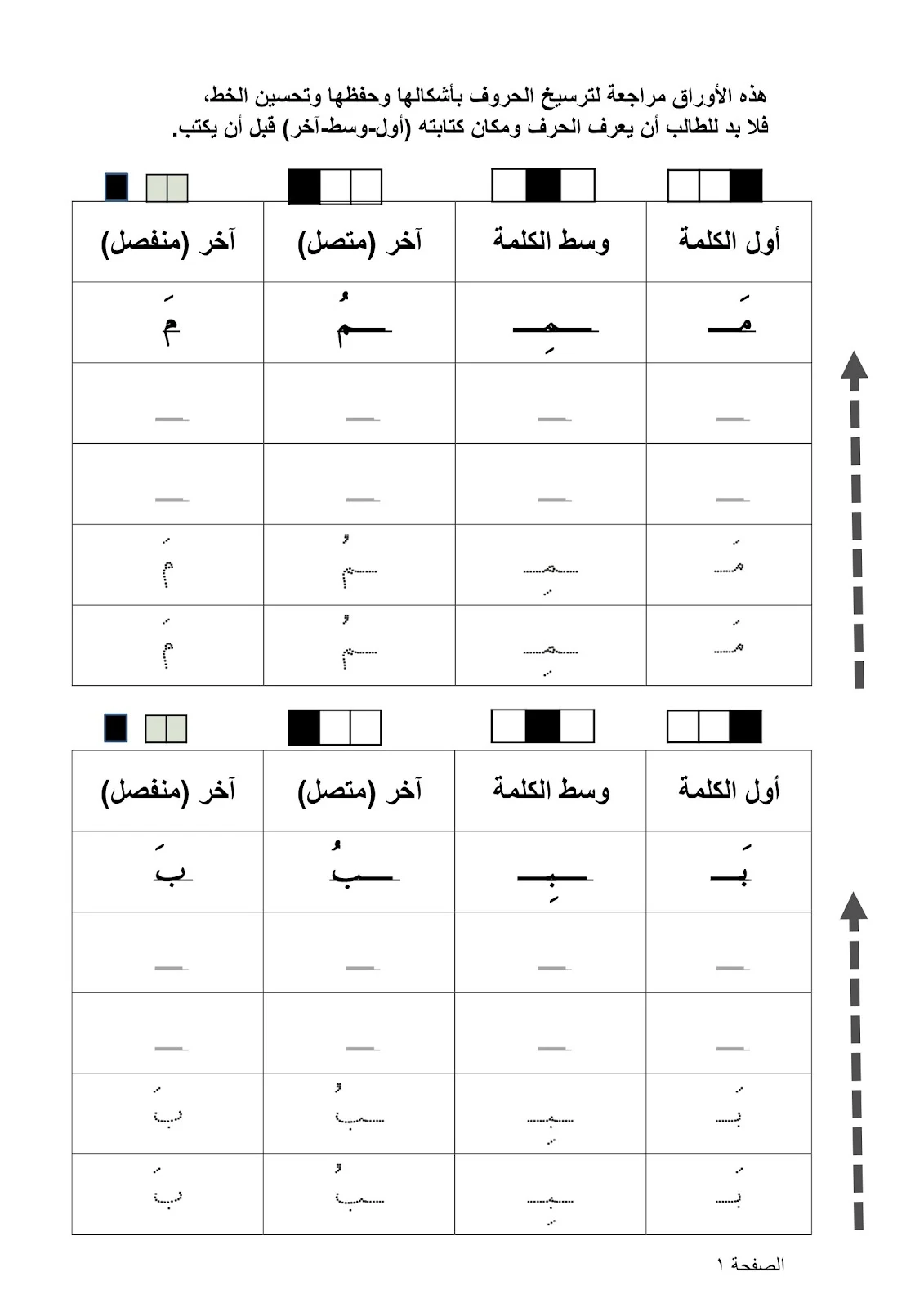 برابط مباشر أقوي خطة العلاجية لتعلم كتابة الحروف وقرائتها pdf برابط مباشر أقوي خطة العلاجية لتعلم كتابة الحروف وقرائتها pdf