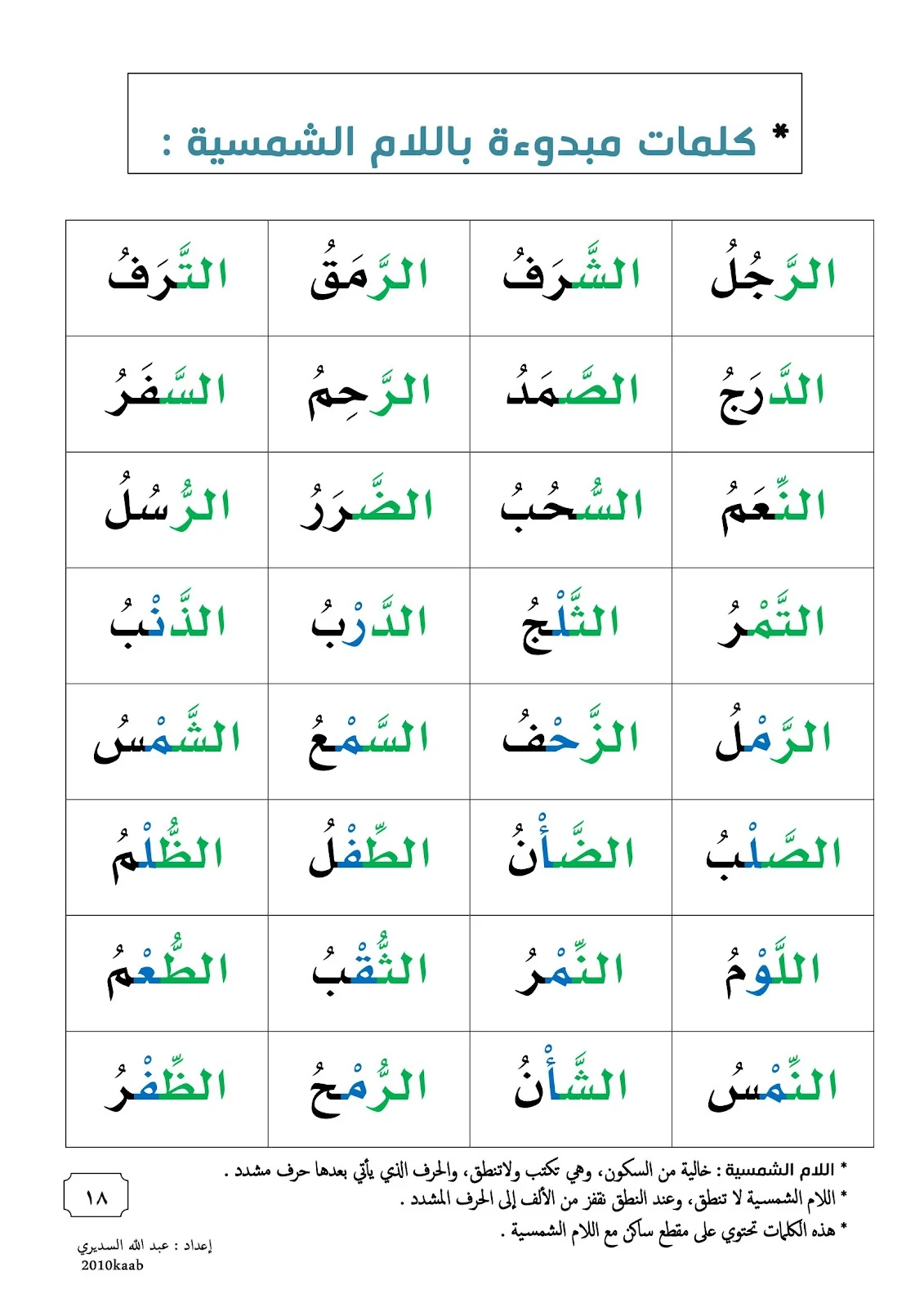 ملزمة المراجعة النهائية للمهارات القرائية pdf برابط مباشر مجاني
