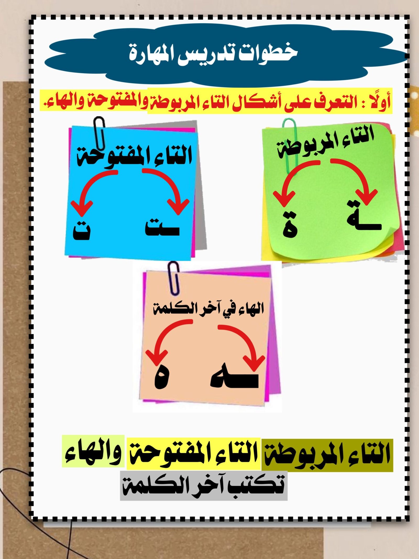 مذكرة مهارة التاء المربوطة والمفتوحة والهاء بآخر الكلمة pdf تحميل مباشر