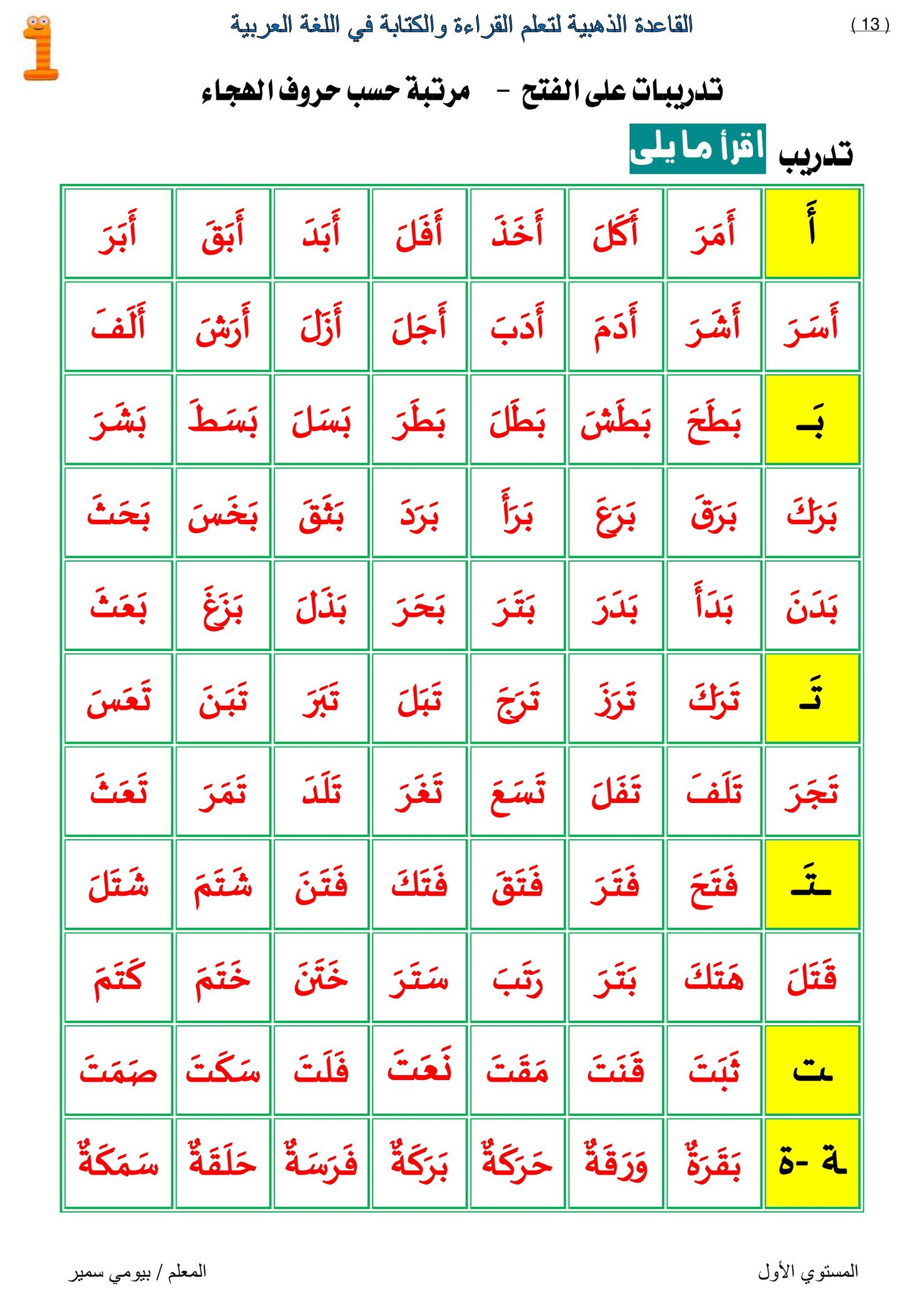 مذكرة القاعدة الذهبية للقراءة والكتابة pdf برابط تحميل مباشر مذكرة القاعدة الذهبية للقراءة والكتابة pdf برابط تحميل مباشر
