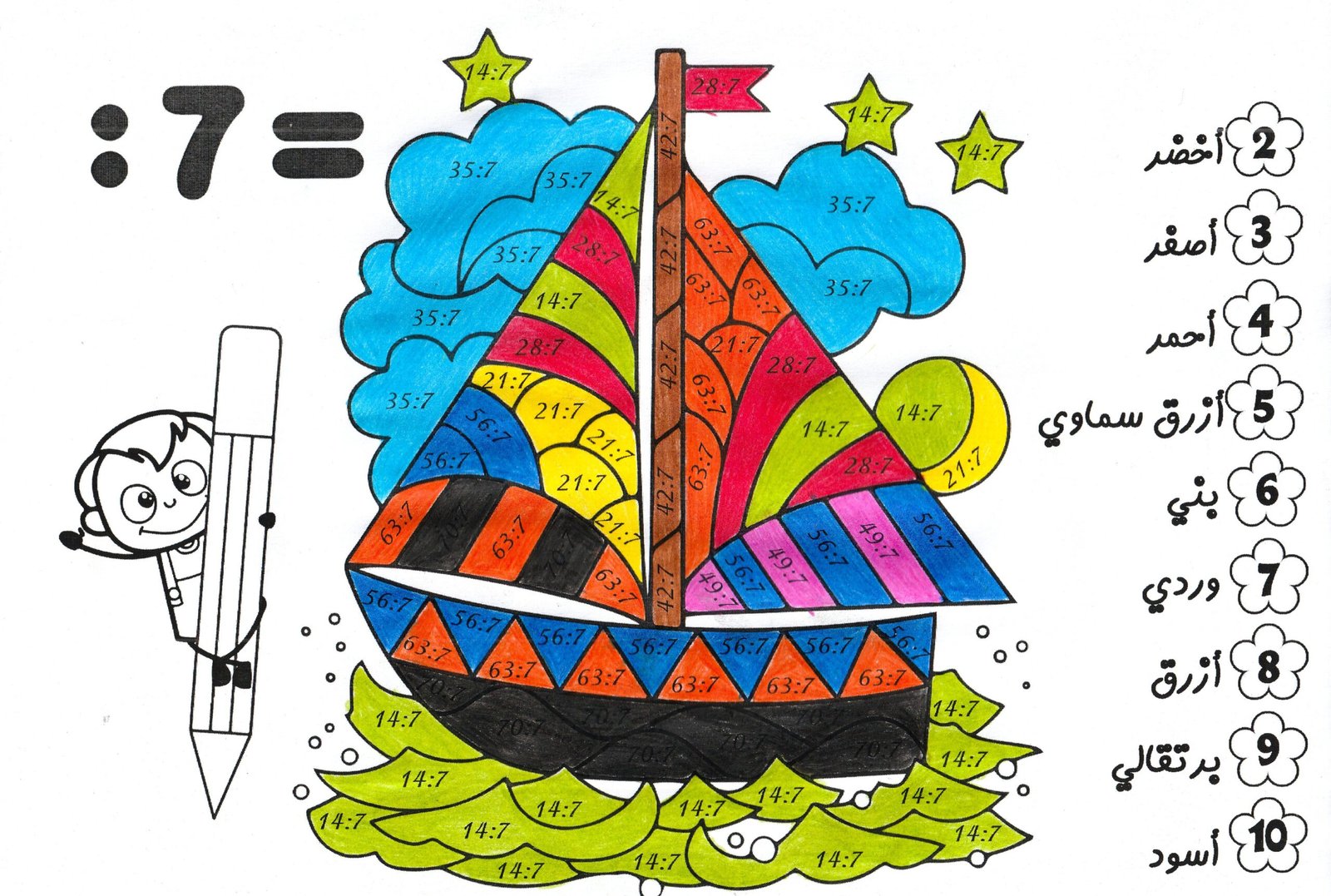 مذكرة أحسب القسمة ولون الناتج pdf تحميل مباشر مجاني مذكرة أحسب القسمة ولون الناتج pdf تحميل مباشر مجاني