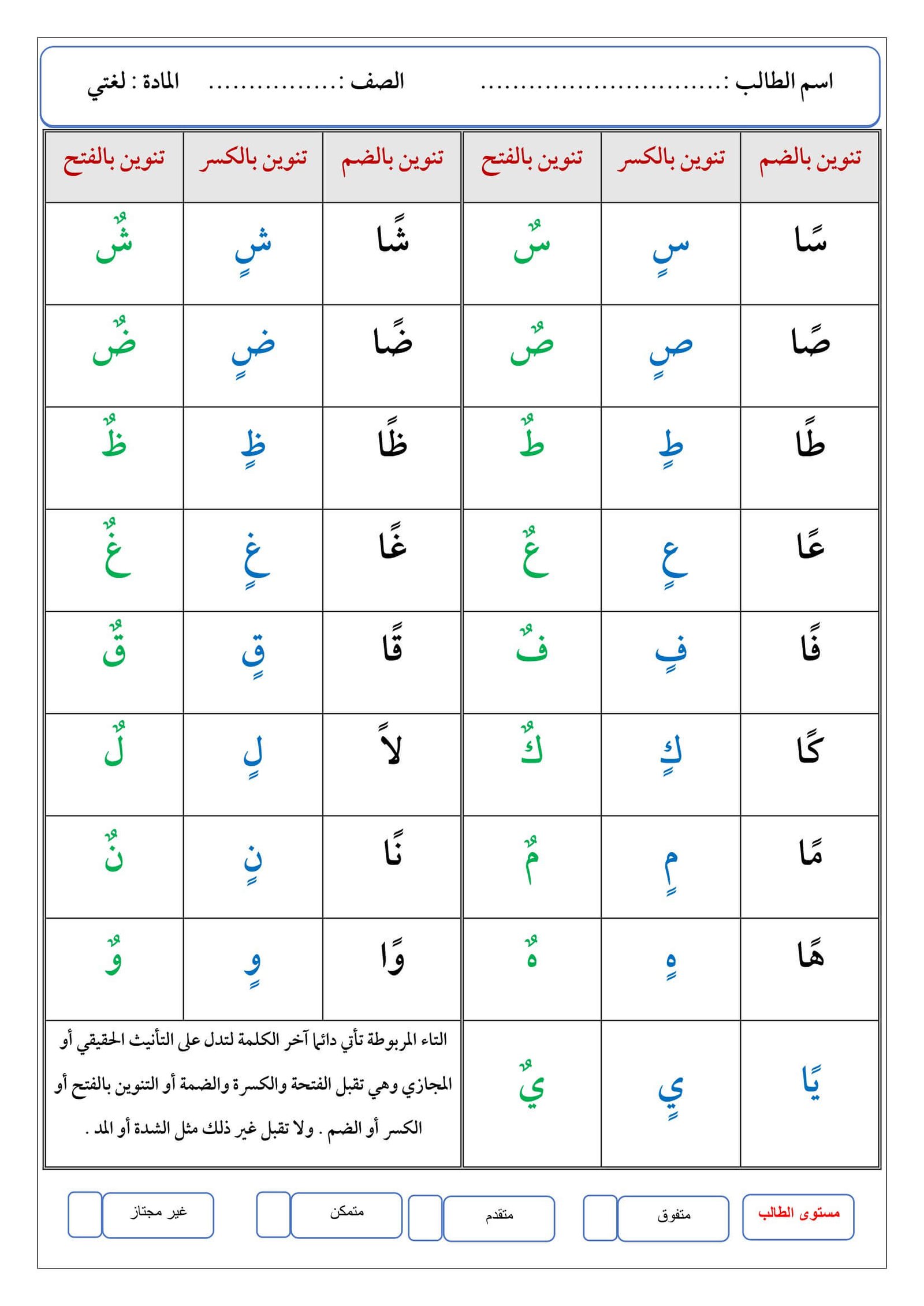 أوراق عمل التنوين بأنواعه تنوين الفتح والضم والكسر ناصر مختار PDF