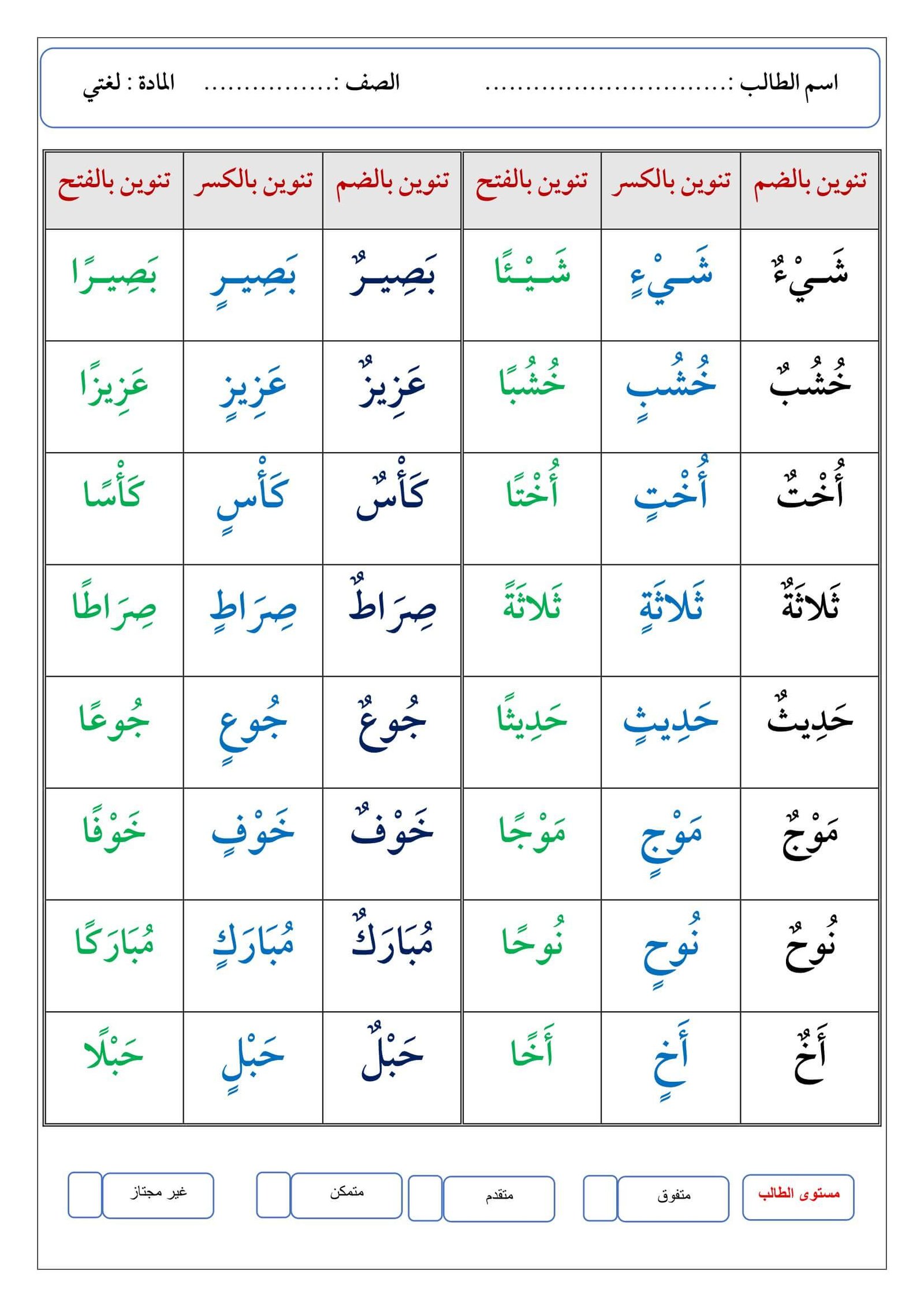 أوراق عمل التنوين بأنواعه تنوين الفتح والضم والكسر ناصر مختار PDF