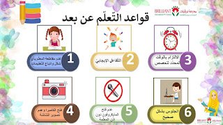 أوراق عمل التنوين للأطفال: تعليم التنوين لغير الناطقين باللغة العربية