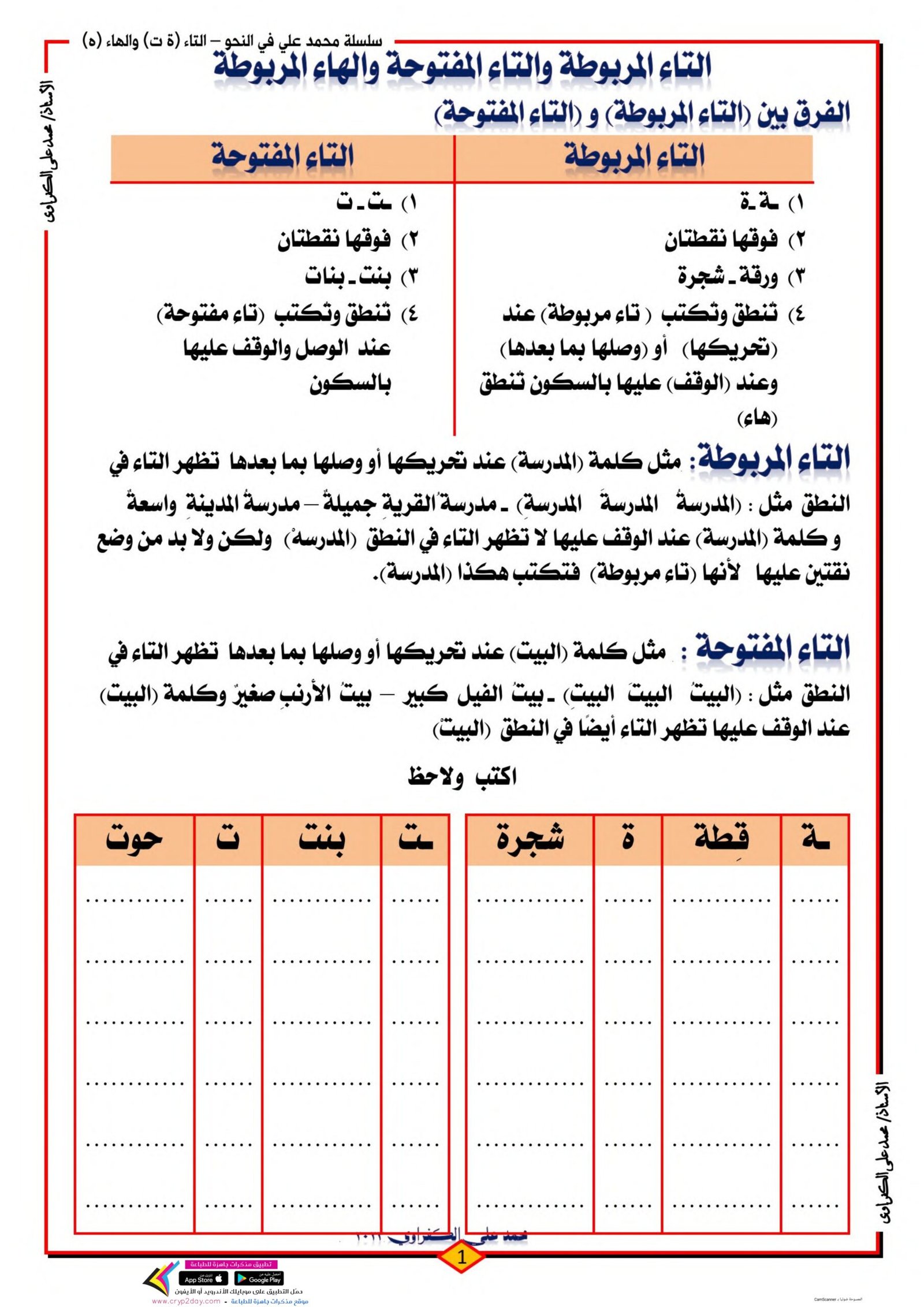 مذكرة التاء المربوطة والتاء المفتوحة والهاء المربوطة .pdf تحميل مباشر مجاني