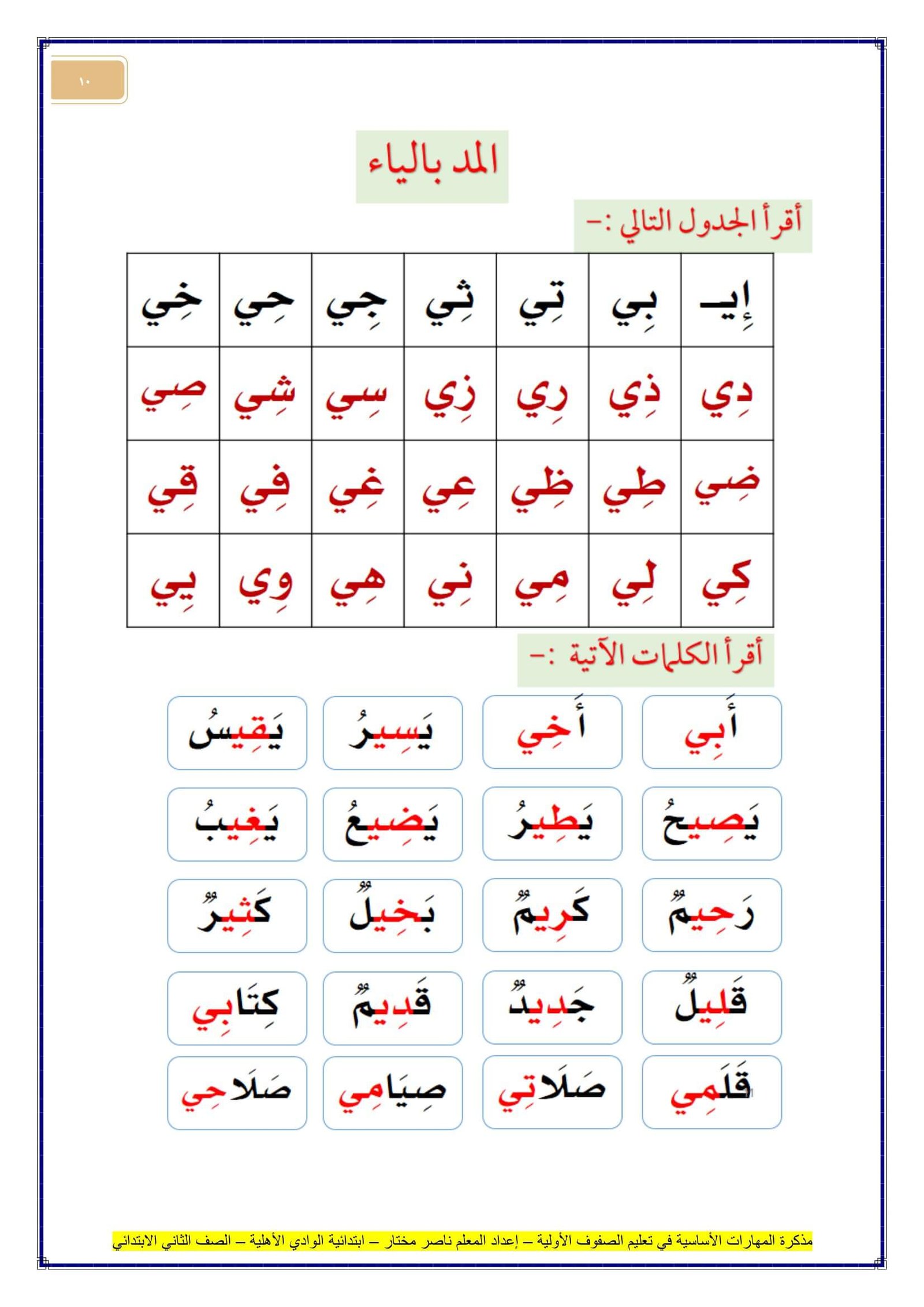 مذكرة المهارات الأساسية في تعليم الصفوف الأولية: إعداد المعلم ناصر مختار