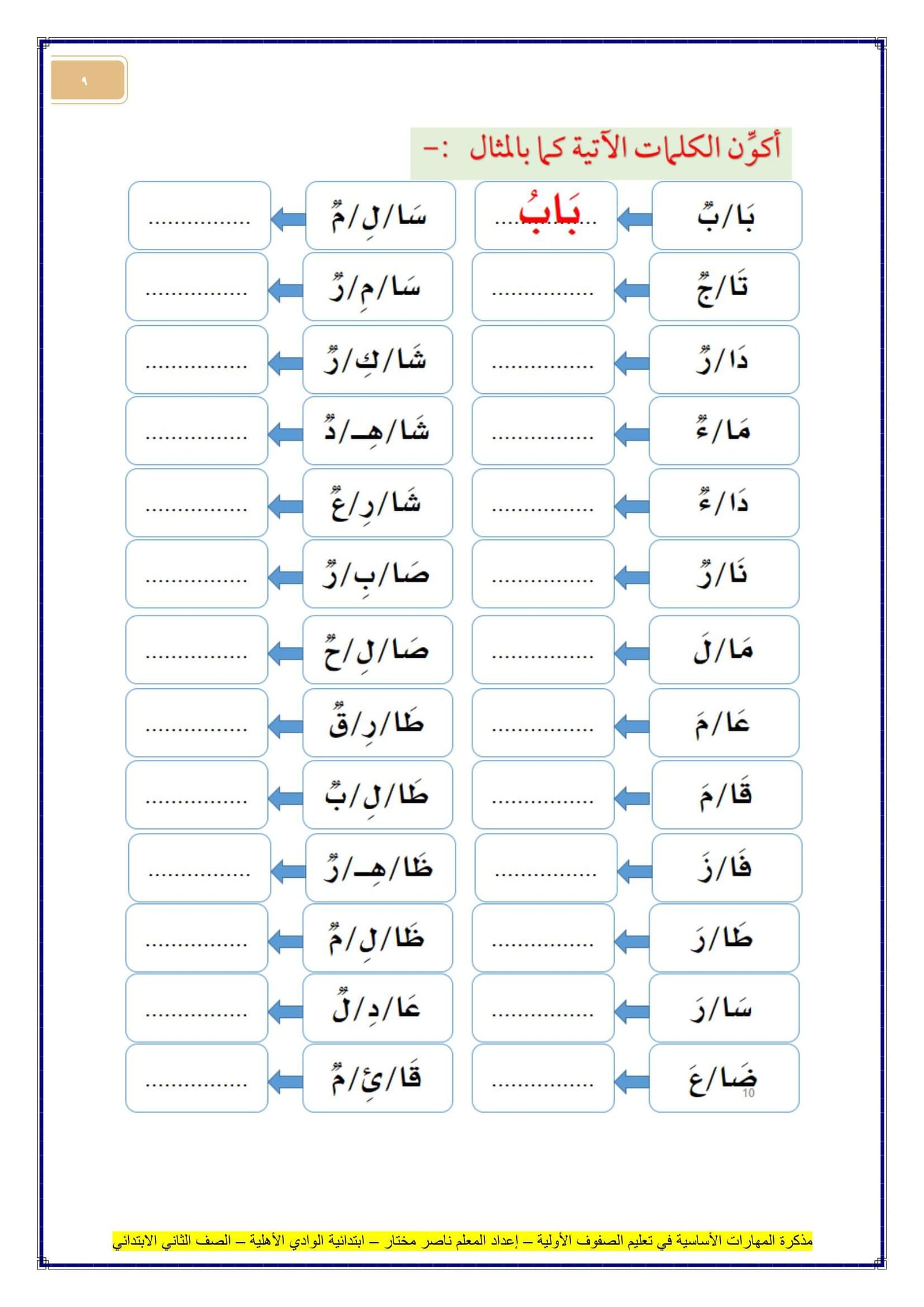 مذكرة المهارات الأساسية في تعليم الصفوف الأولية: إعداد المعلم ناصر مختار