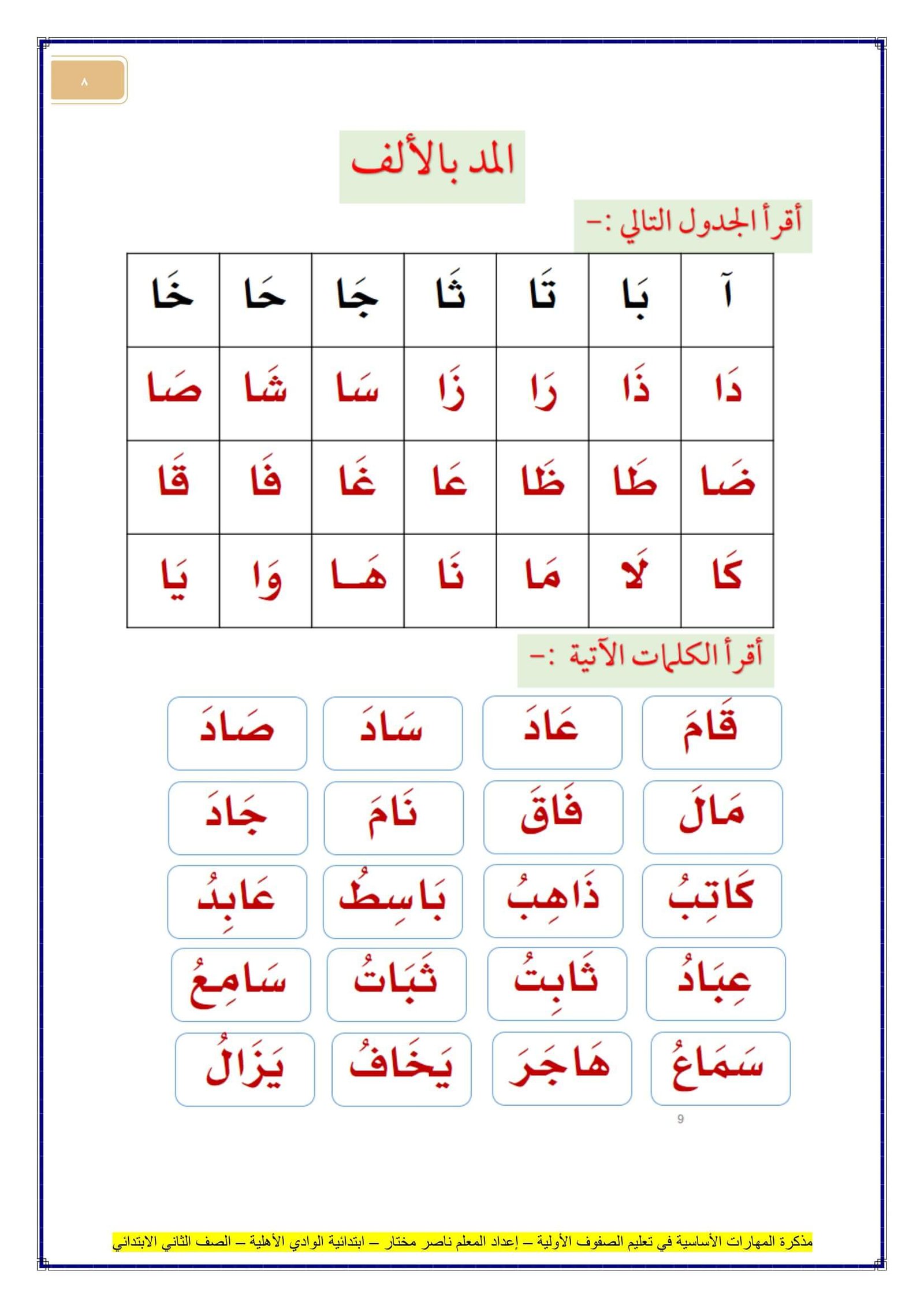 مذكرة المهارات الأساسية في تعليم الصفوف الأولية: إعداد المعلم ناصر مختار