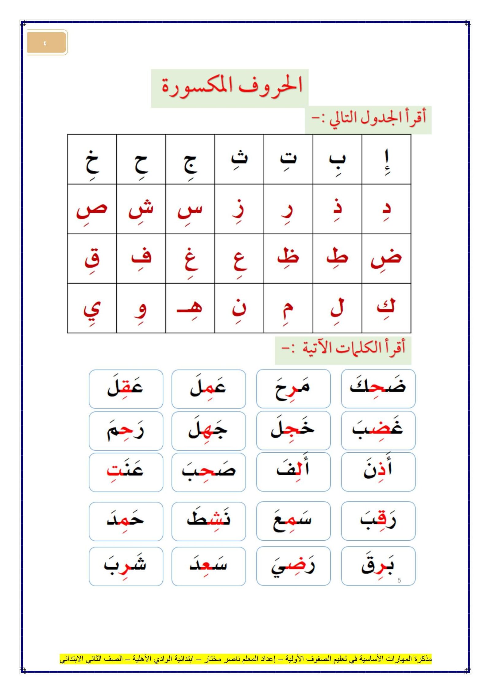 مذكرة المهارات الأساسية في تعليم الصفوف الأولية: إعداد المعلم ناصر مختار