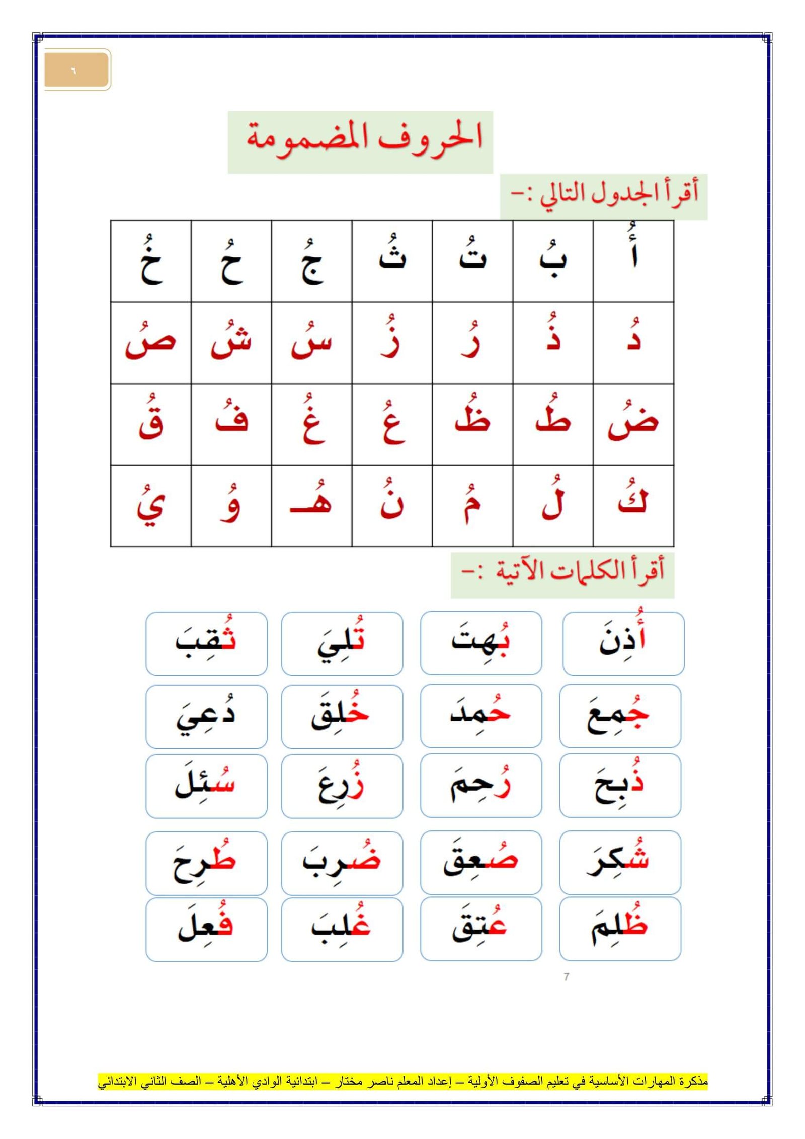 مذكرة المهارات الأساسية في تعليم الصفوف الأولية: إعداد المعلم ناصر مختار