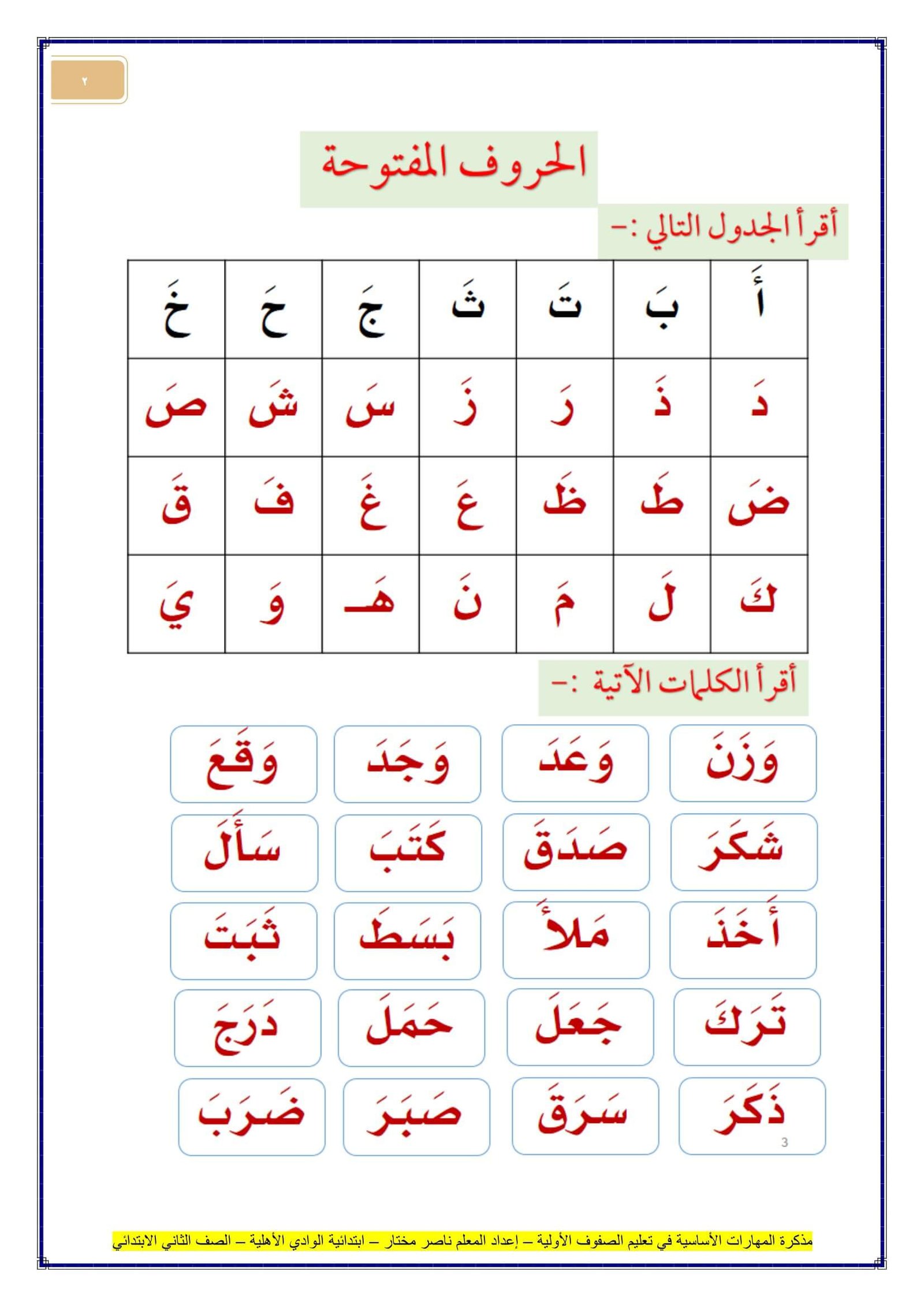 مذكرة المهارات الأساسية في تعليم الصفوف الأولية: إعداد المعلم ناصر مختار