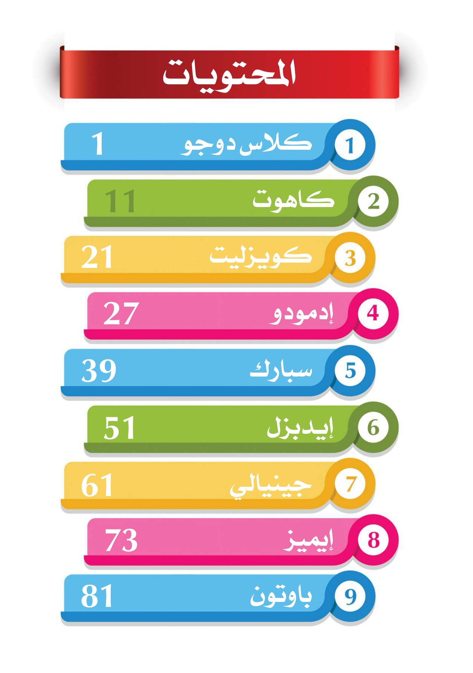 كتاب توضيح وشرح التطبيقات الرقمية للمعلم pdf تحميل مباشر مجاني.