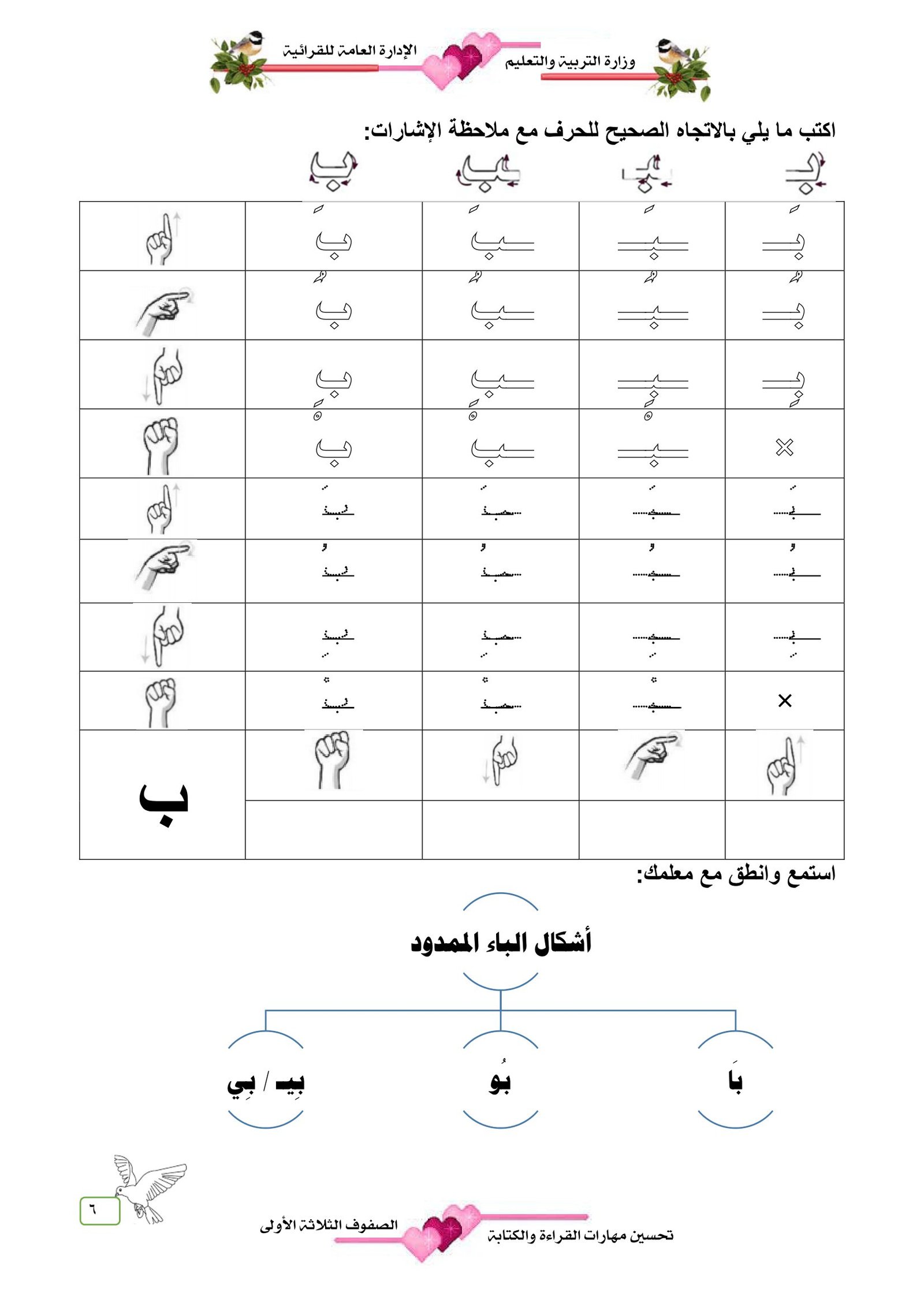 كتاب تحسين مهارات القراءة والكتابة pdf تحميل مباشر مجاني كتاب تحسين مهارات القراءة والكتابة pdf تحميل مباشر مجاني