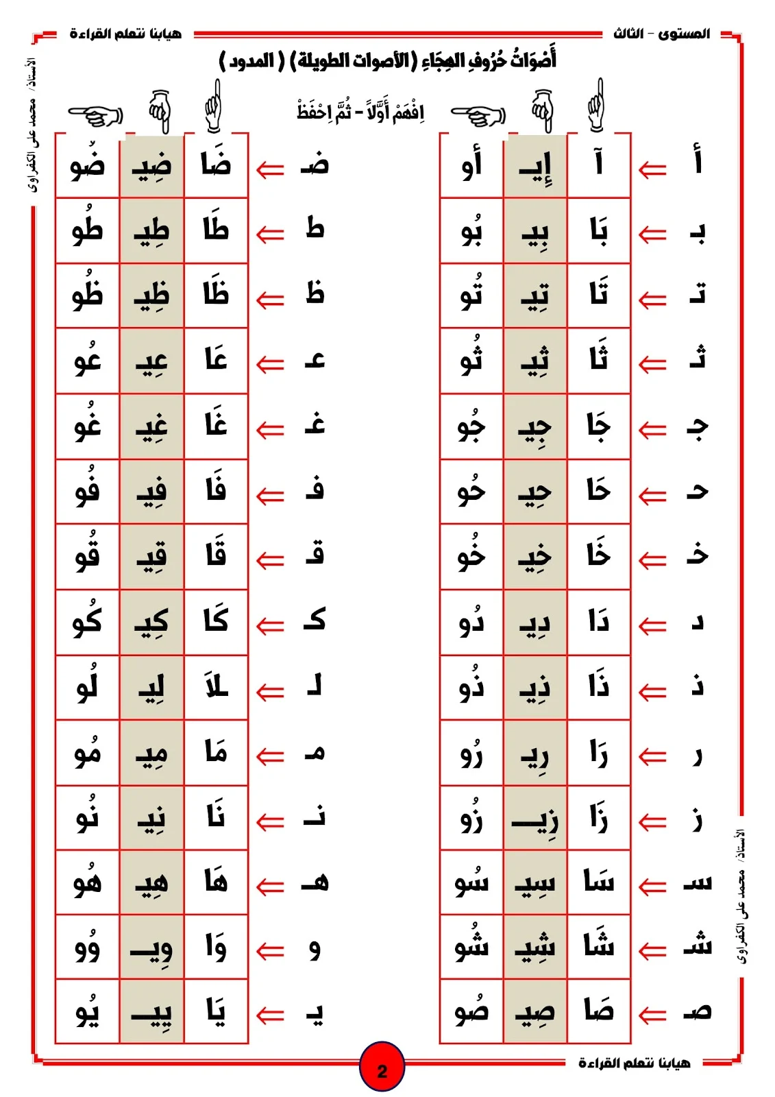 هيا بنا نتعلم القراءة المستوى الثالث المدود pdf