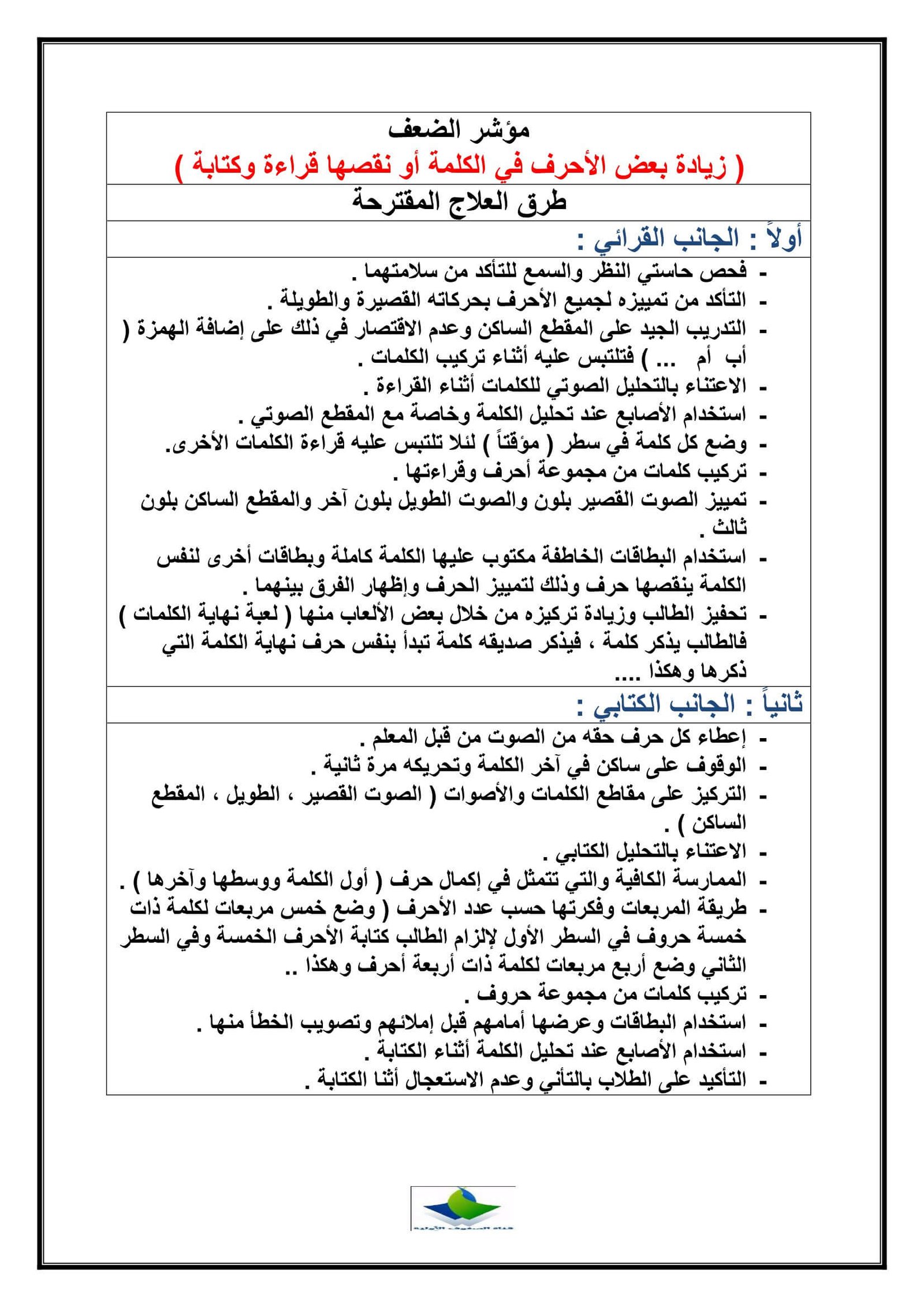 كراسة الضعف القرائي والكتابي لطلاب الصفوف الأولية كراسة الضعف القرائي والكتابي لطلاب الصفوف الأولية