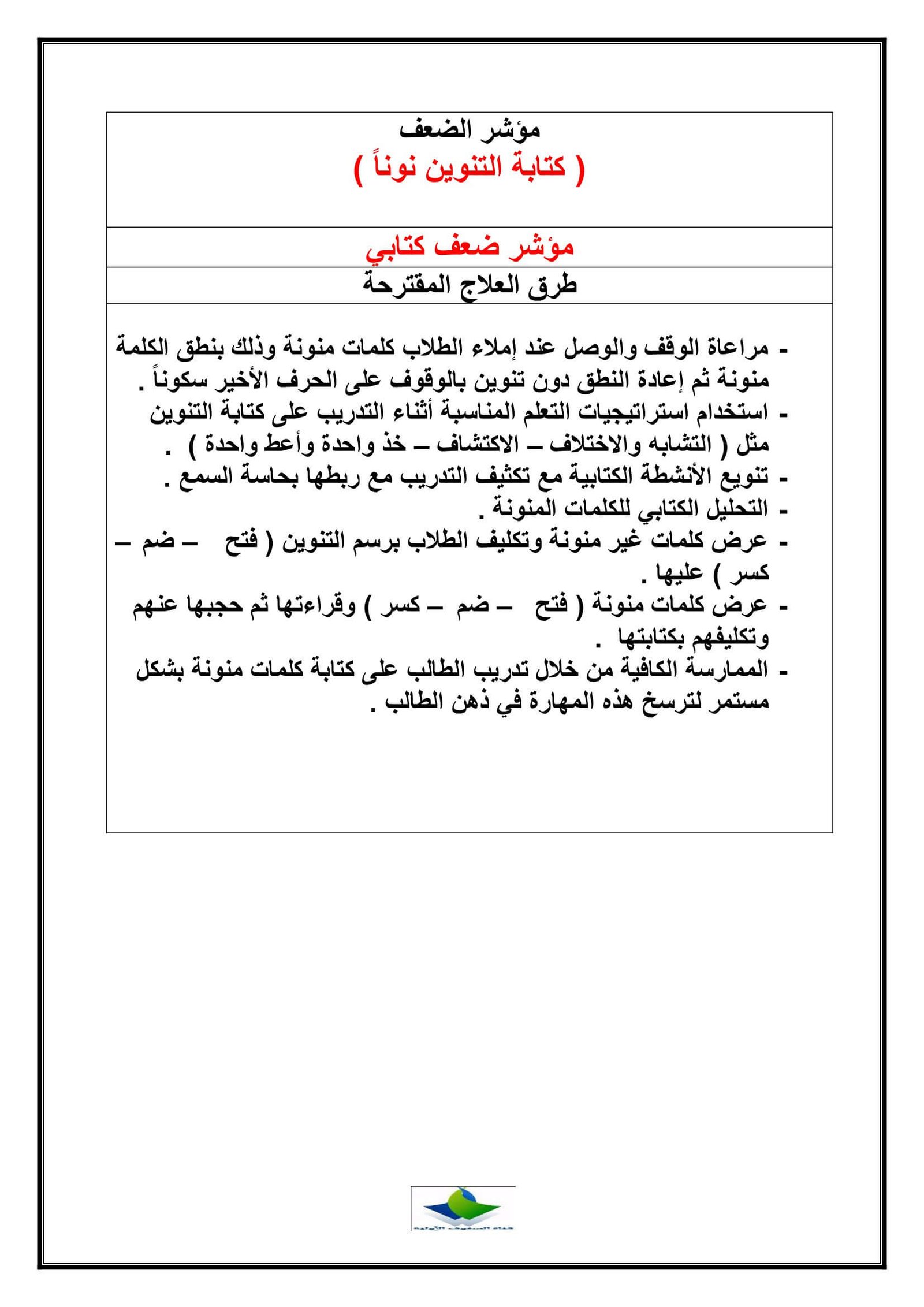 كراسة الضعف القرائي والكتابي لطلاب الصفوف الأولية كراسة الضعف القرائي والكتابي لطلاب الصفوف الأولية