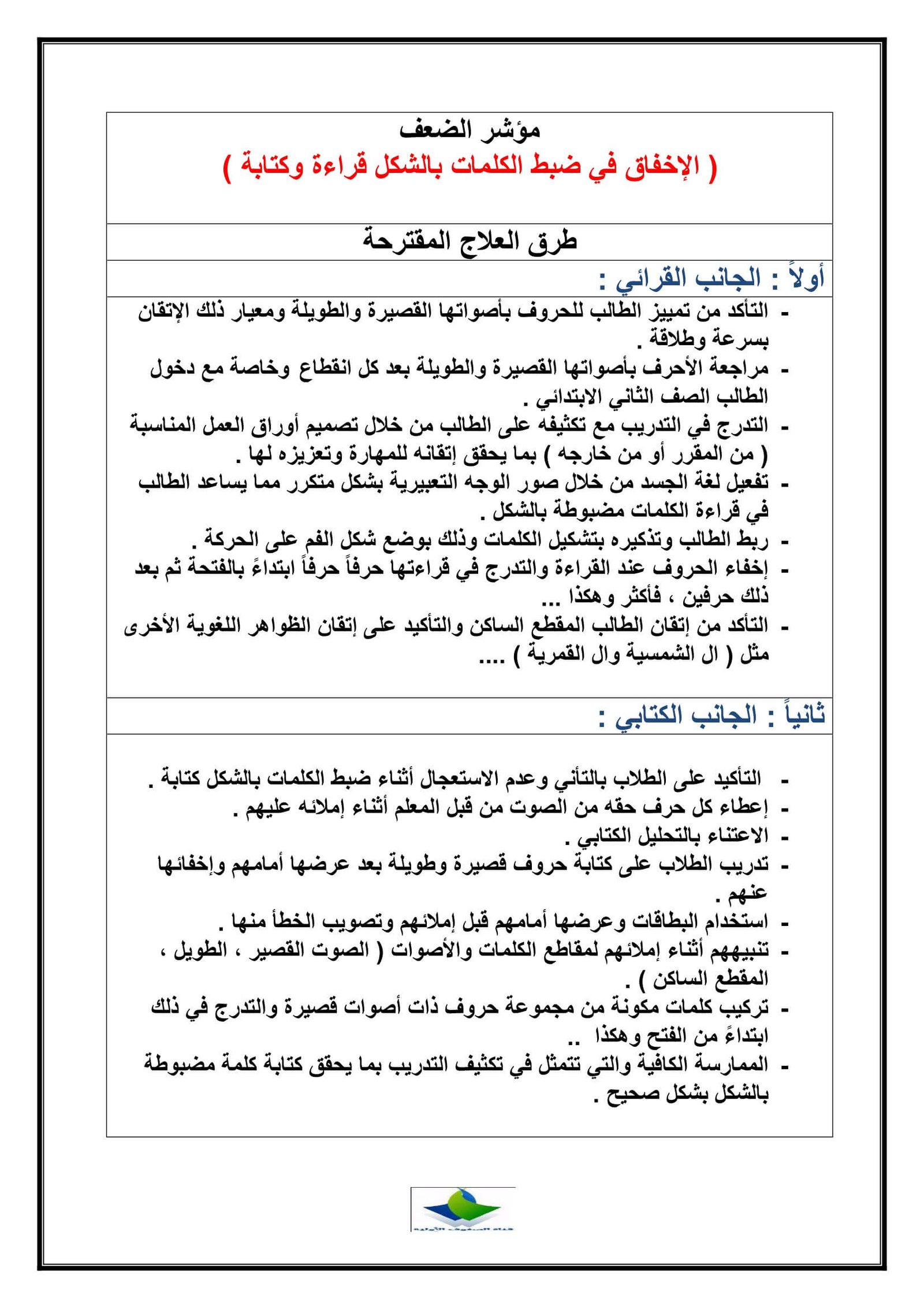 كراسة الضعف القرائي والكتابي لطلاب الصفوف الأولية كراسة الضعف القرائي والكتابي لطلاب الصفوف الأولية