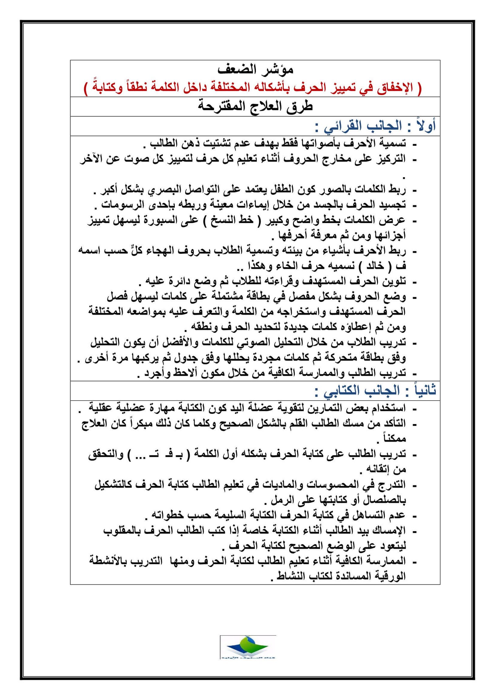 كراسة الضعف القرائي والكتابي لطلاب الصفوف الأولية كراسة الضعف القرائي والكتابي لطلاب الصفوف الأولية