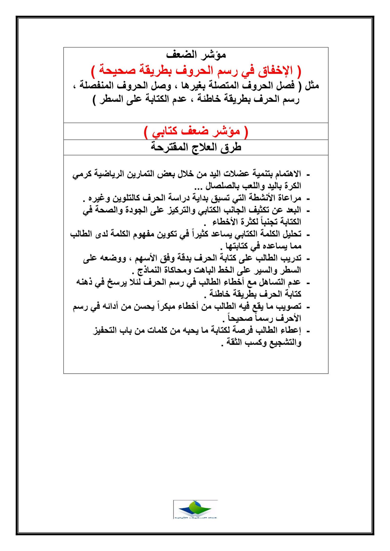 كراسة الضعف القرائي والكتابي لطلاب الصفوف الأولية كراسة الضعف القرائي والكتابي لطلاب الصفوف الأولية