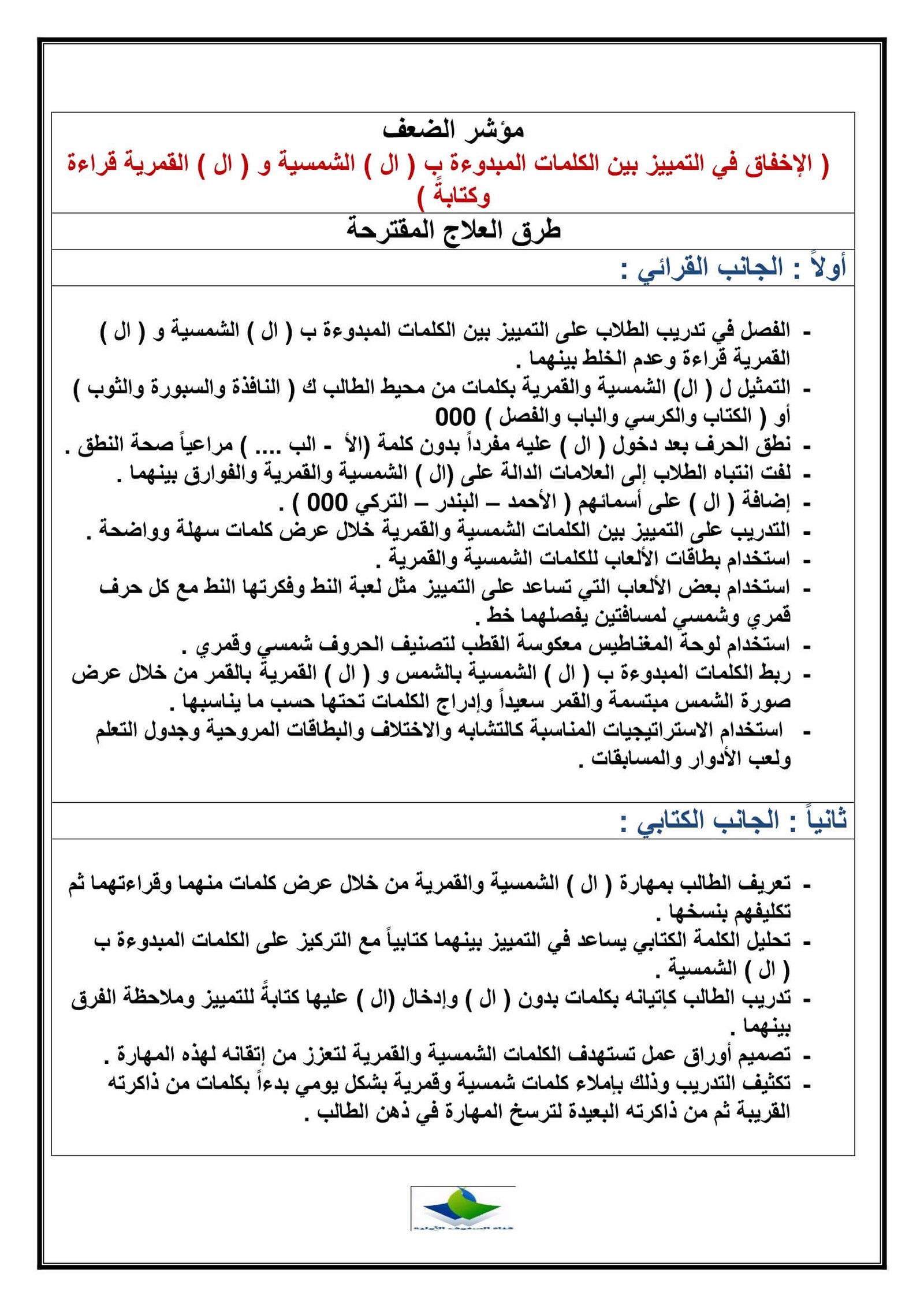 كراسة الضعف القرائي والكتابي لطلاب الصفوف الأولية كراسة الضعف القرائي والكتابي لطلاب الصفوف الأولية
