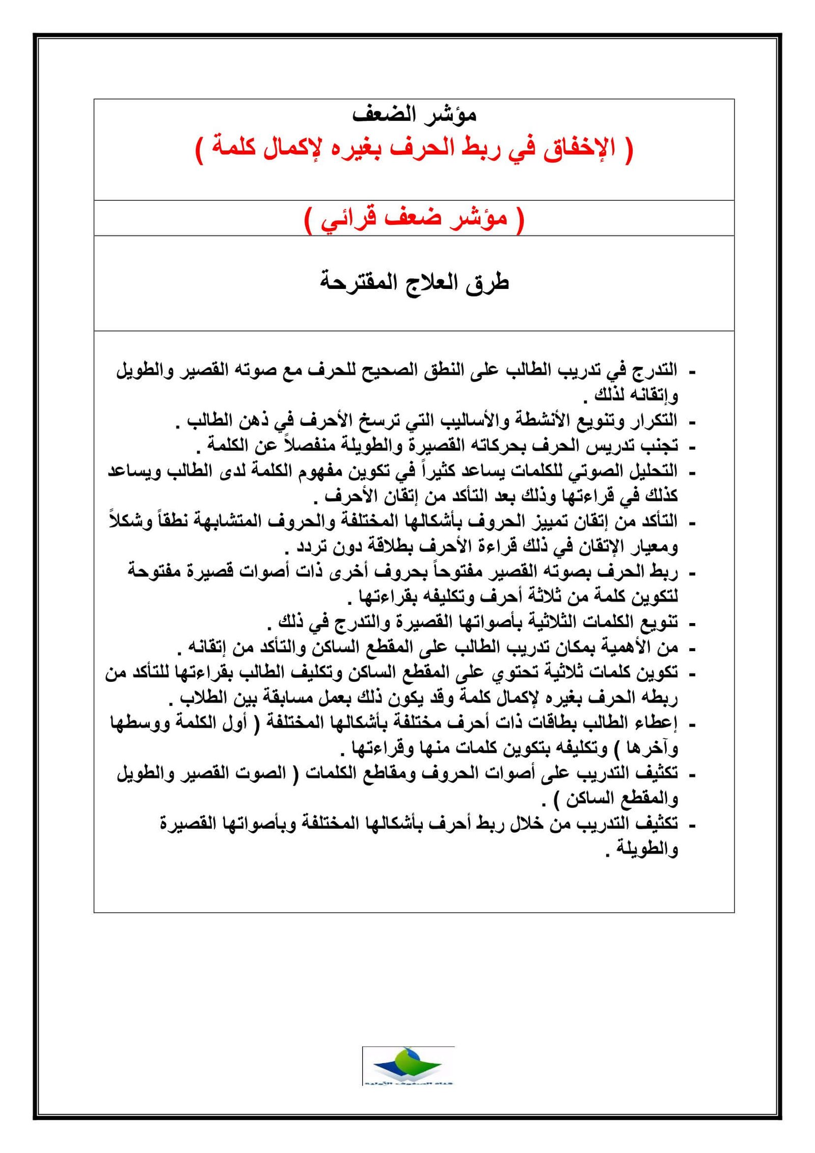 كراسة الضعف القرائي والكتابي لطلاب الصفوف الأولية كراسة الضعف القرائي والكتابي لطلاب الصفوف الأولية