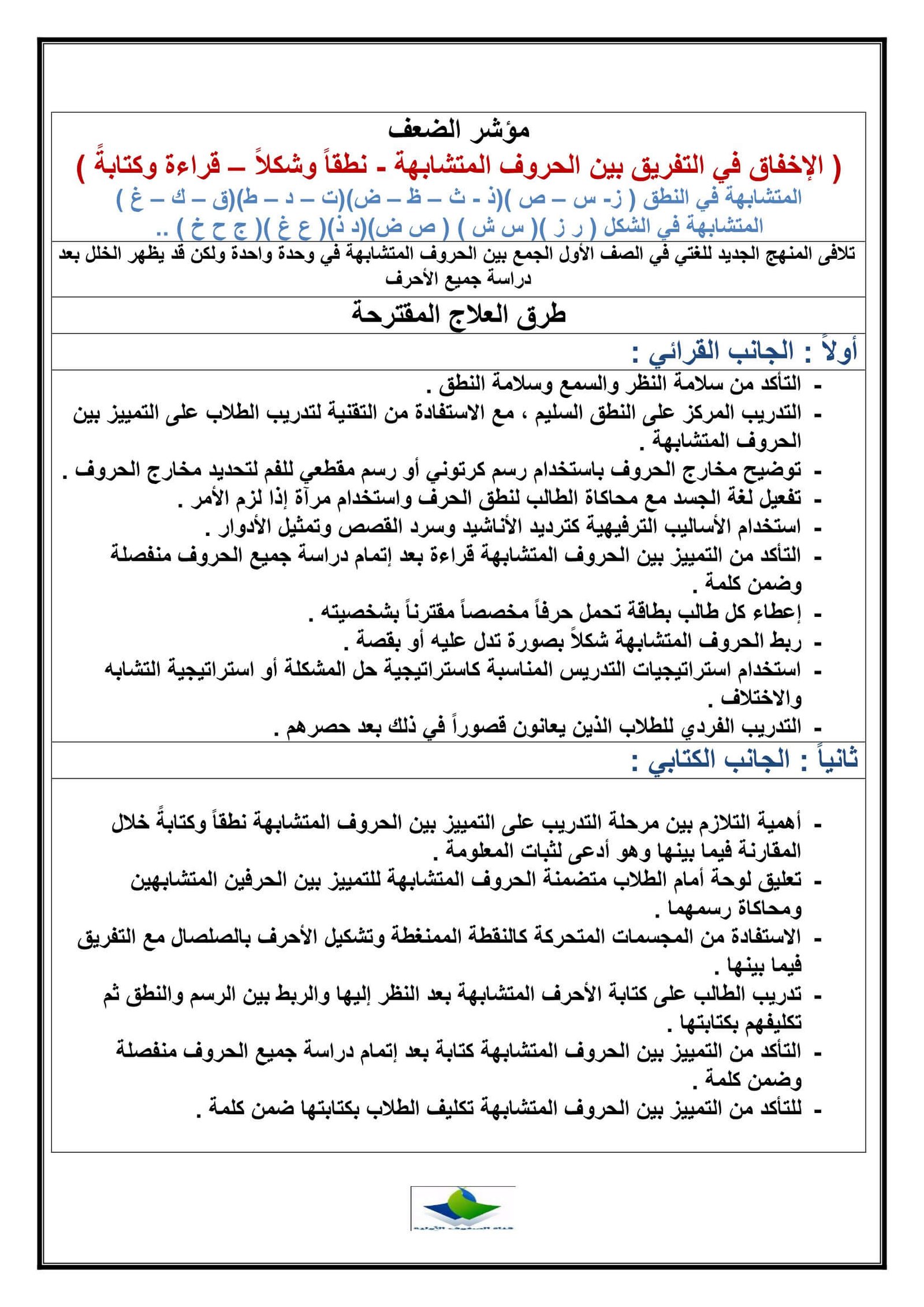 كراسة الضعف القرائي والكتابي لطلاب الصفوف الأولية كراسة الضعف القرائي والكتابي لطلاب الصفوف الأولية