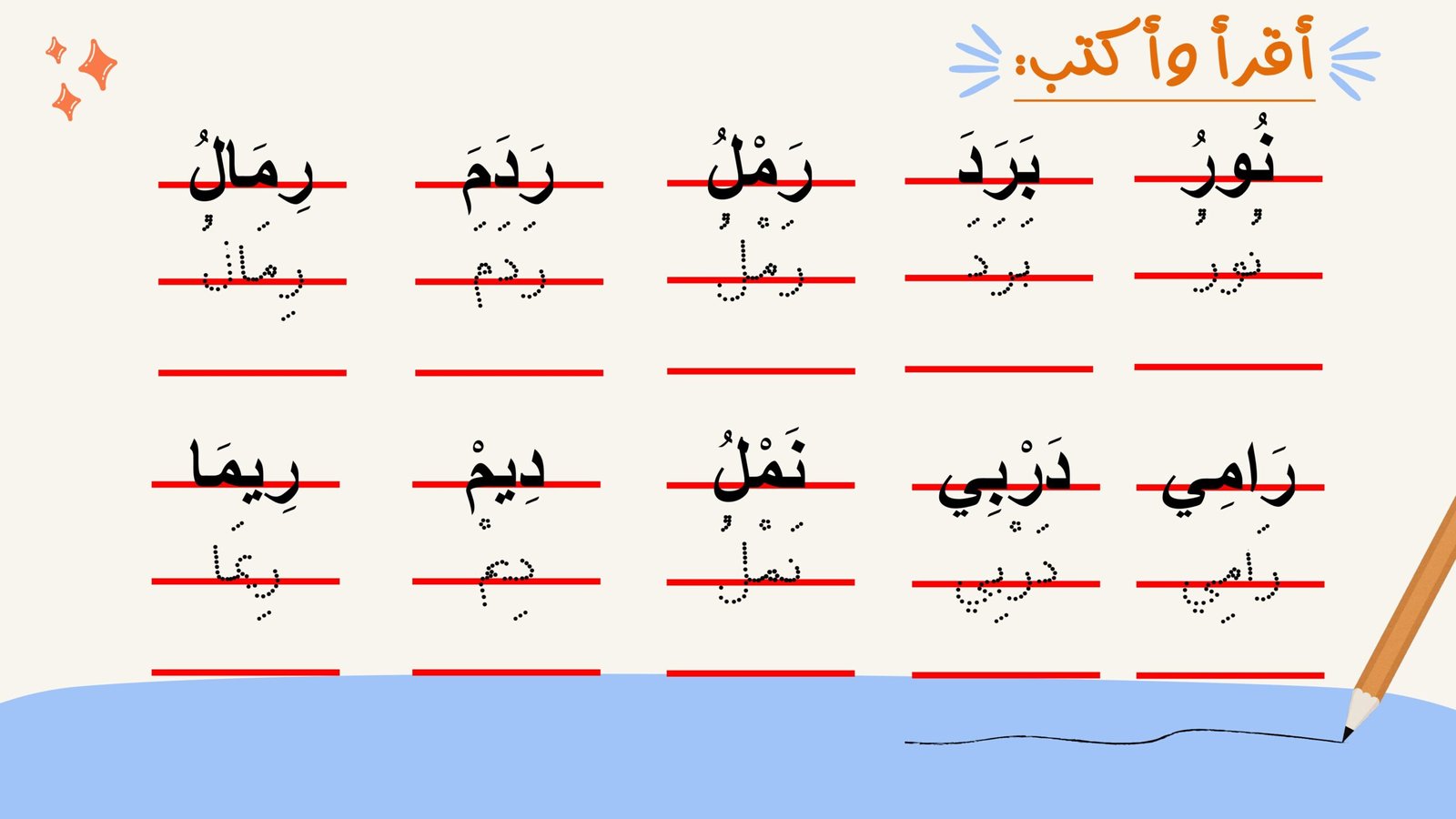 مذكرة 100 كلمة من حروف الوحدة الأولى للصف الأول مادة لغتي pdf تحميل مباشر مجاني مذكرة 100 كلمة من حروف الوحدة الأولى للصف الأول مادة لغتي pdf تحميل مباشر مجاني