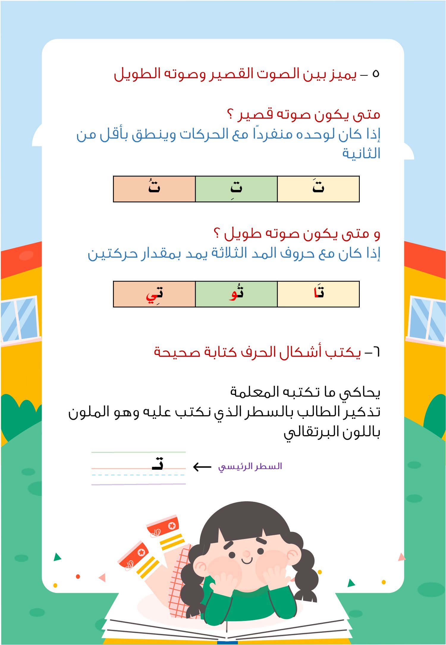 أوراق عمل أبرز ماتم شرحة حرف ت الدرس الحادي عشر pdf تحميل مباشر مجاني