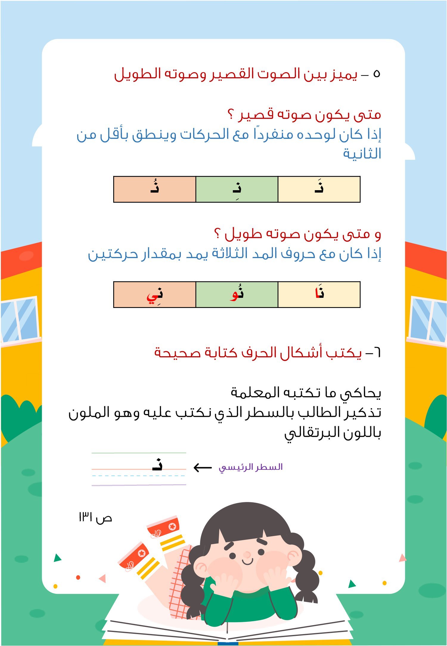 أوراق عمل أبرز ماتم شرحة حرف ن الدرس الخامس pdf تحميل مباشر مجاني