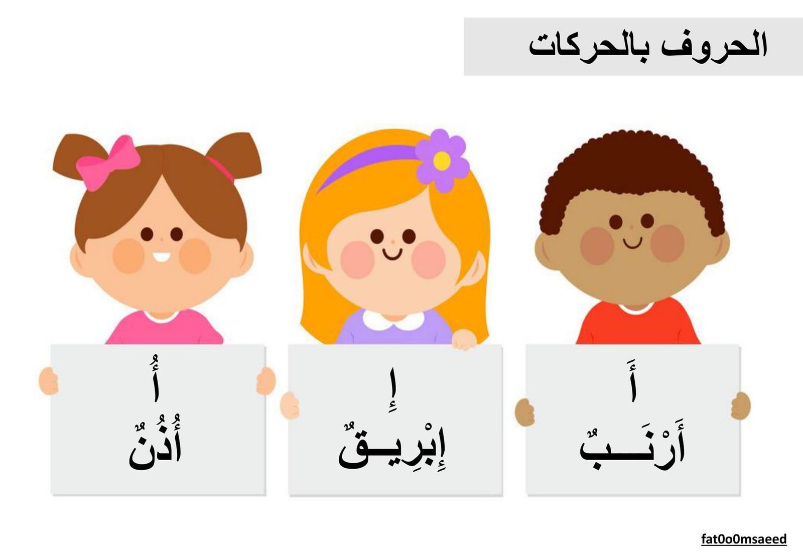 بطاقات الحروف بالحركات pdf تحميل مباشر مجاني بطاقات الحروف بالحركات pdf تحميل مباشر مجاني