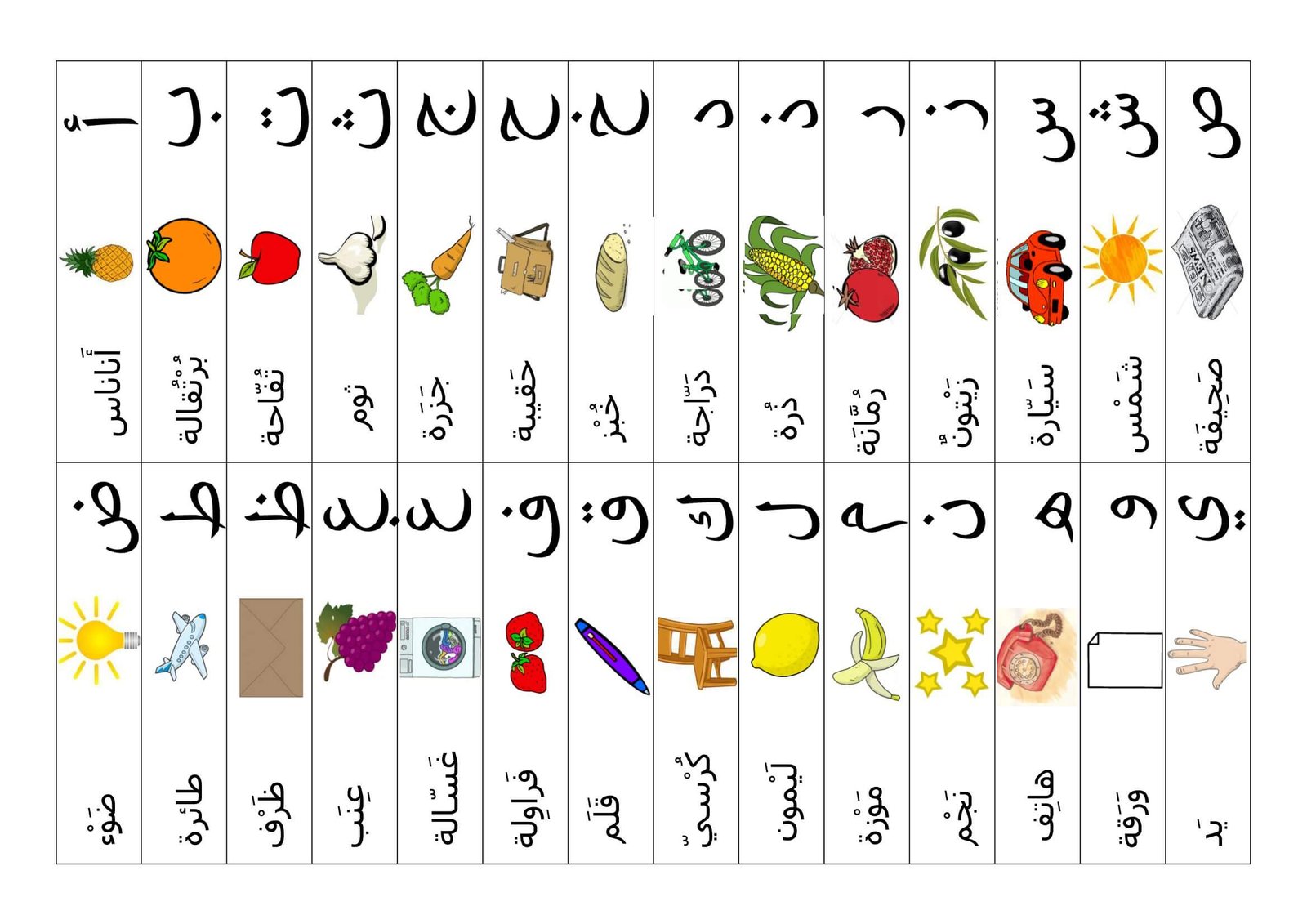 بطاقات تمييز الحروف pdf تحميل مباشر مجاني