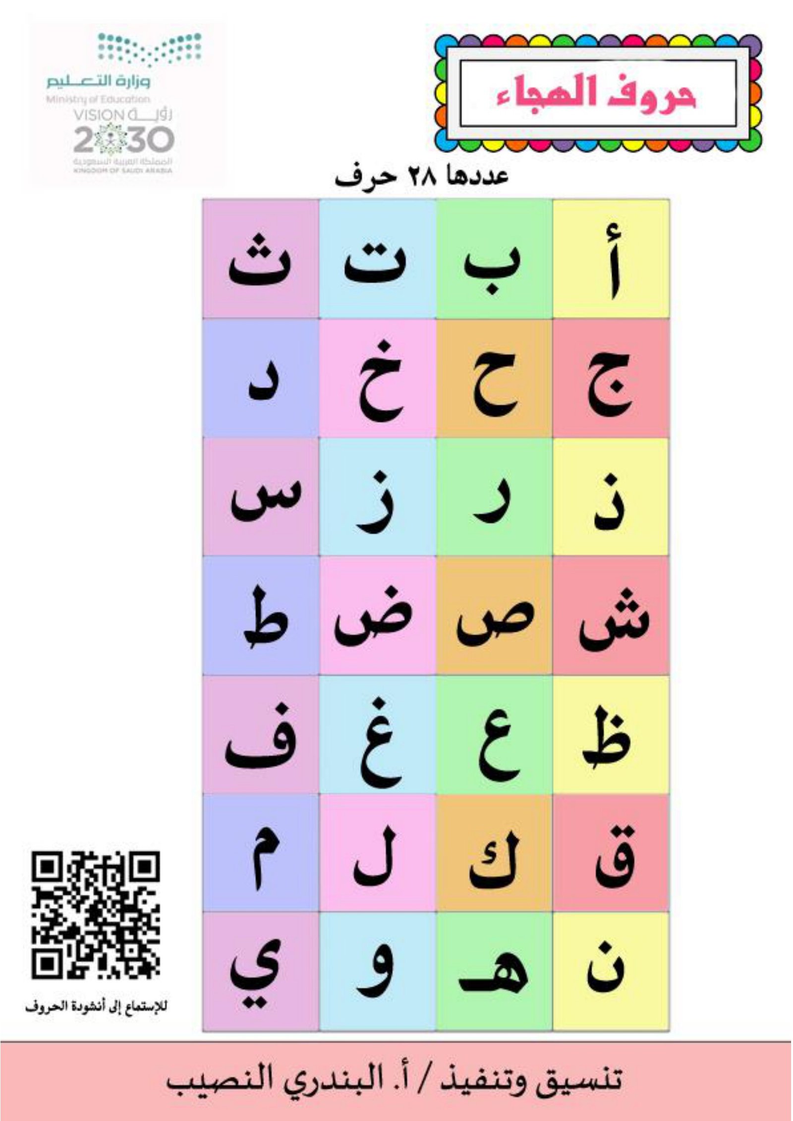 مذكرة الطفل المبدع للفصل الدراسي الأول المستوى الثالث pdf تحميل مباشر مجاني مذكرة الطفل المبدع للفصل الدراسي الأول المستوى الثالث pdf تحميل مباشر مجاني