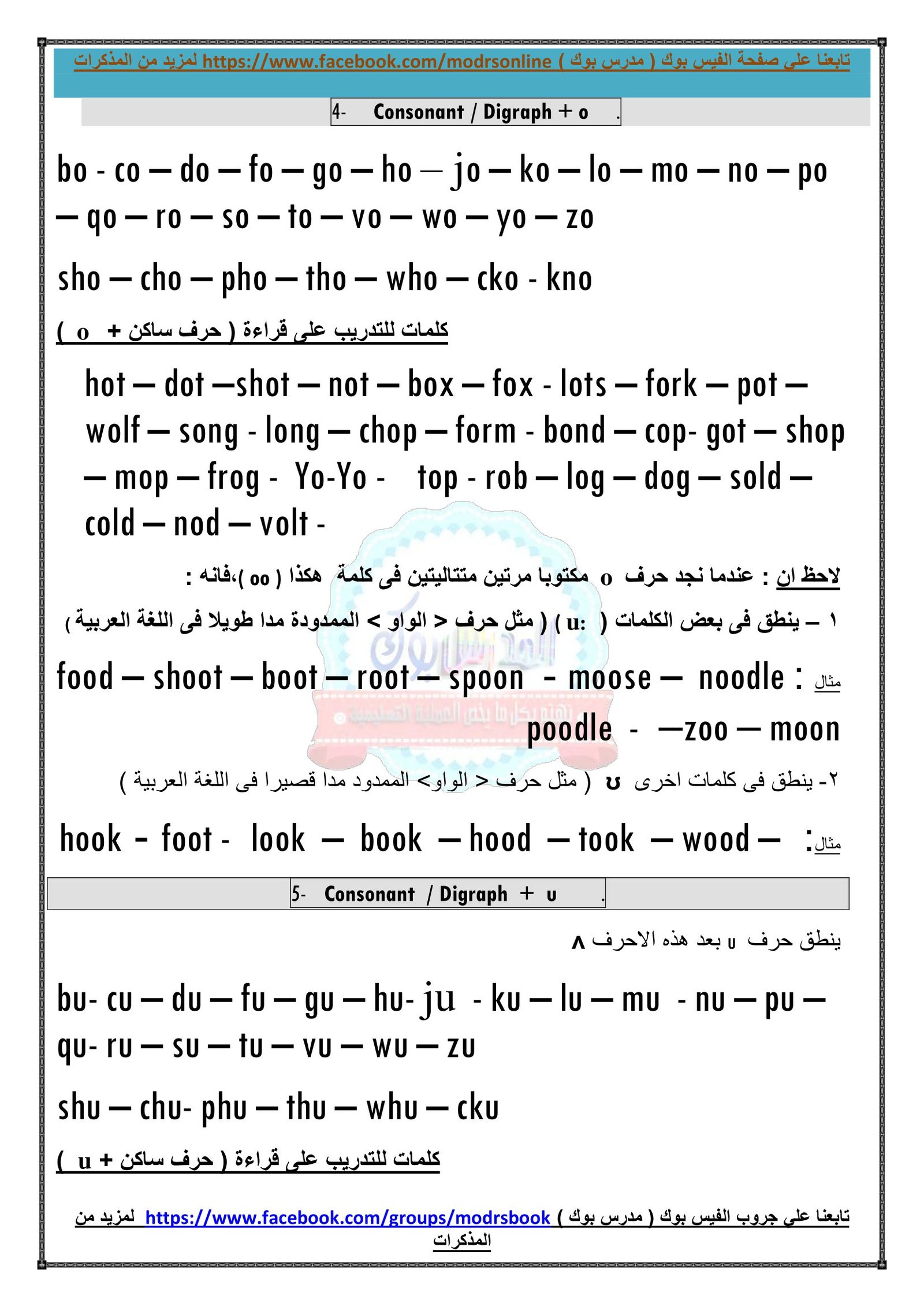 مذكرة تأسيس للطلاب في القراءة والإملاء باللغة الإنجليزية pdf تحميل مباشر مجاني