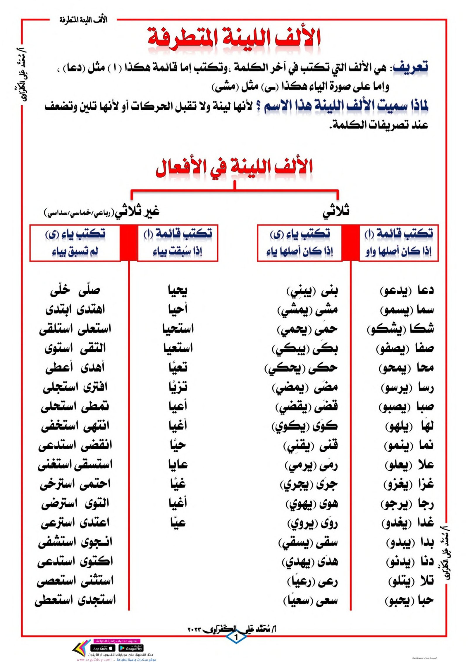 مذكرة الالف اللينة المتطرفة من سلسلة محمد علي pdf تحميل مباشر مجاني