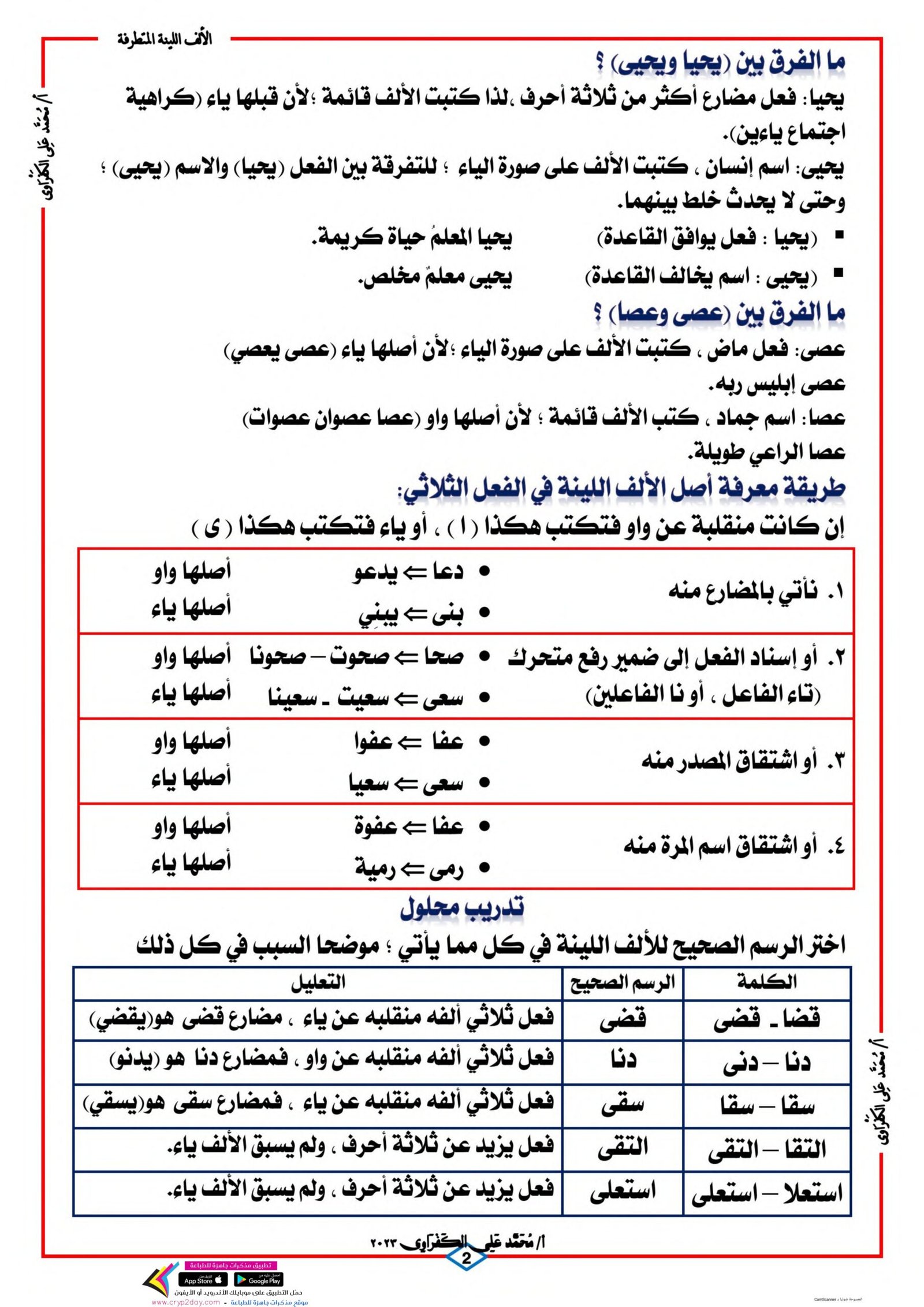مذكرة الالف اللينة المتطرفة من سلسلة محمد علي pdf تحميل مباشر مجاني
