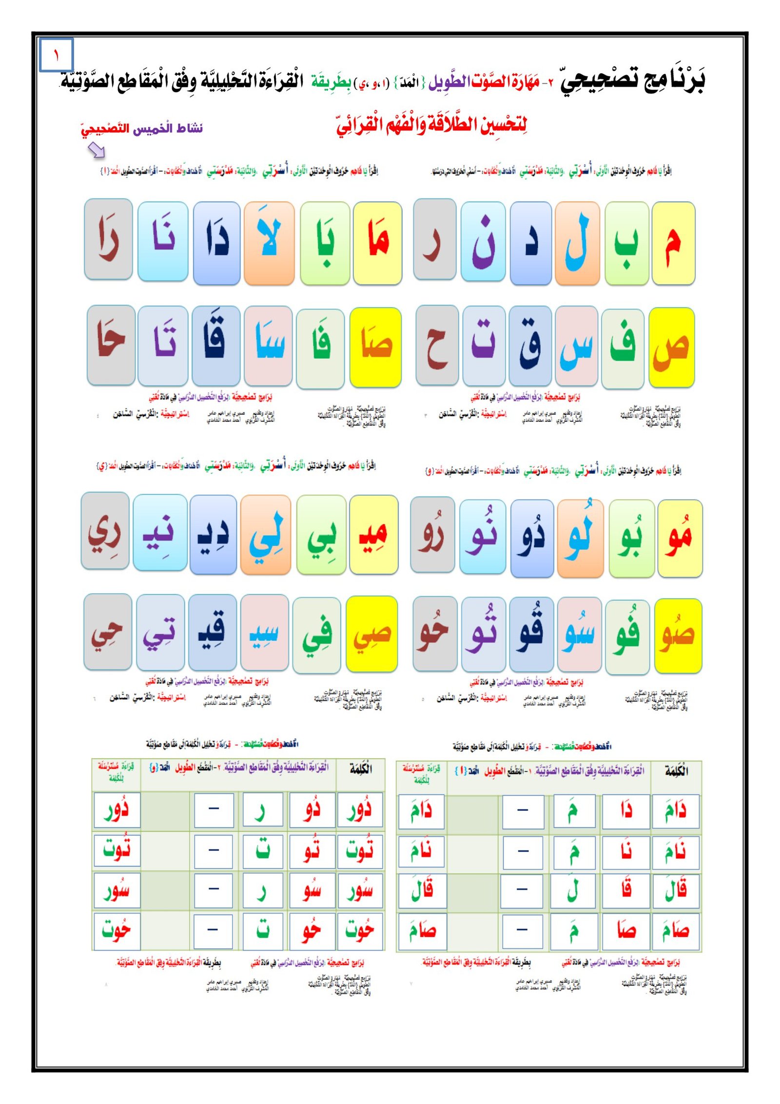 ورقة عمل حروف المد DOC – جاهزة للطباعة لتطبيق مهارة المد في الكلمات