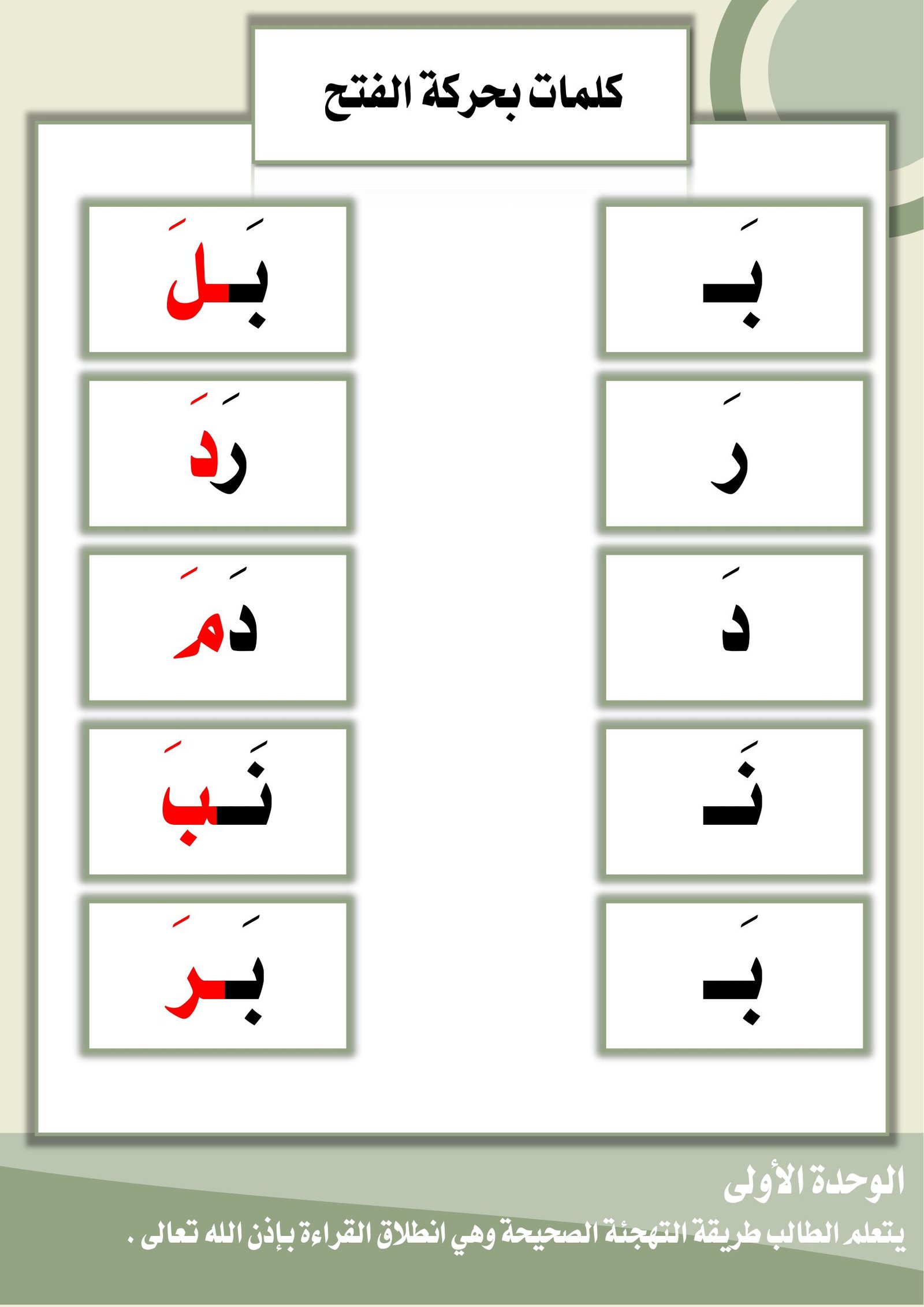 مذكرة أنا أقرأ خطة علاجية قرائية المستوى الأول  pdf تحميل مباشر مجاني