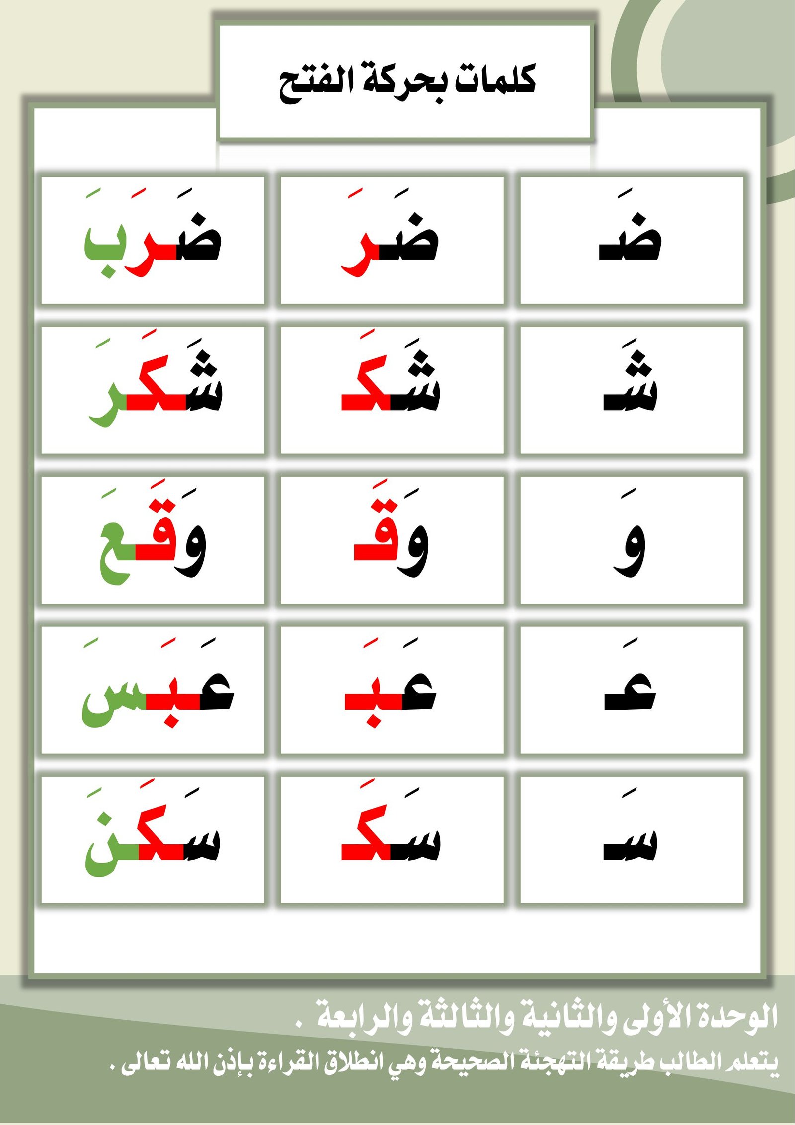 مذكرة أنا أقرأ خطة علاجية قرائية المستوى الأول  pdf تحميل مباشر مجاني