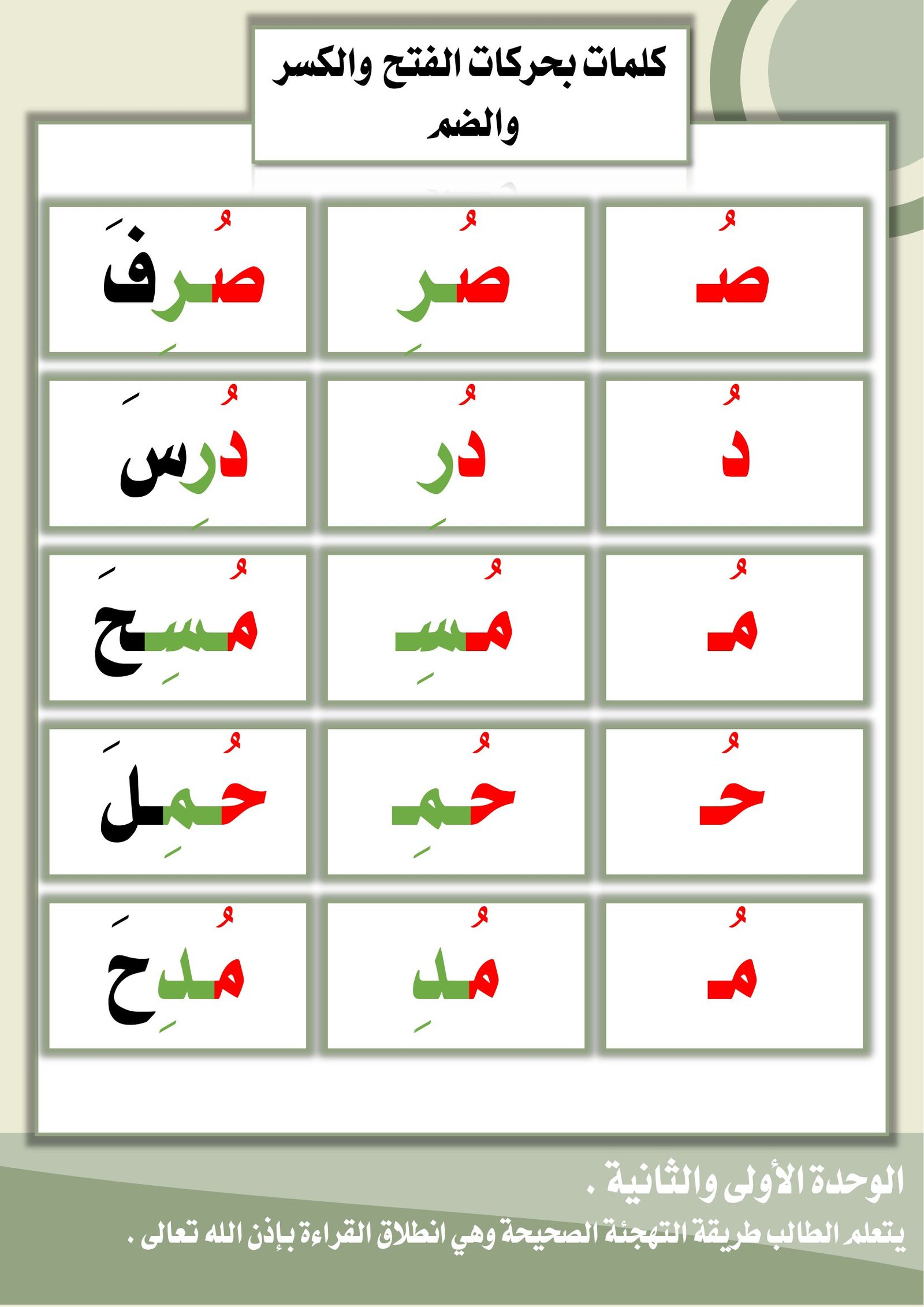 مذكرة أنا أقرأ خطة علاجية قرائية المستوى الثالث pdf تحميل مباشر مجاني