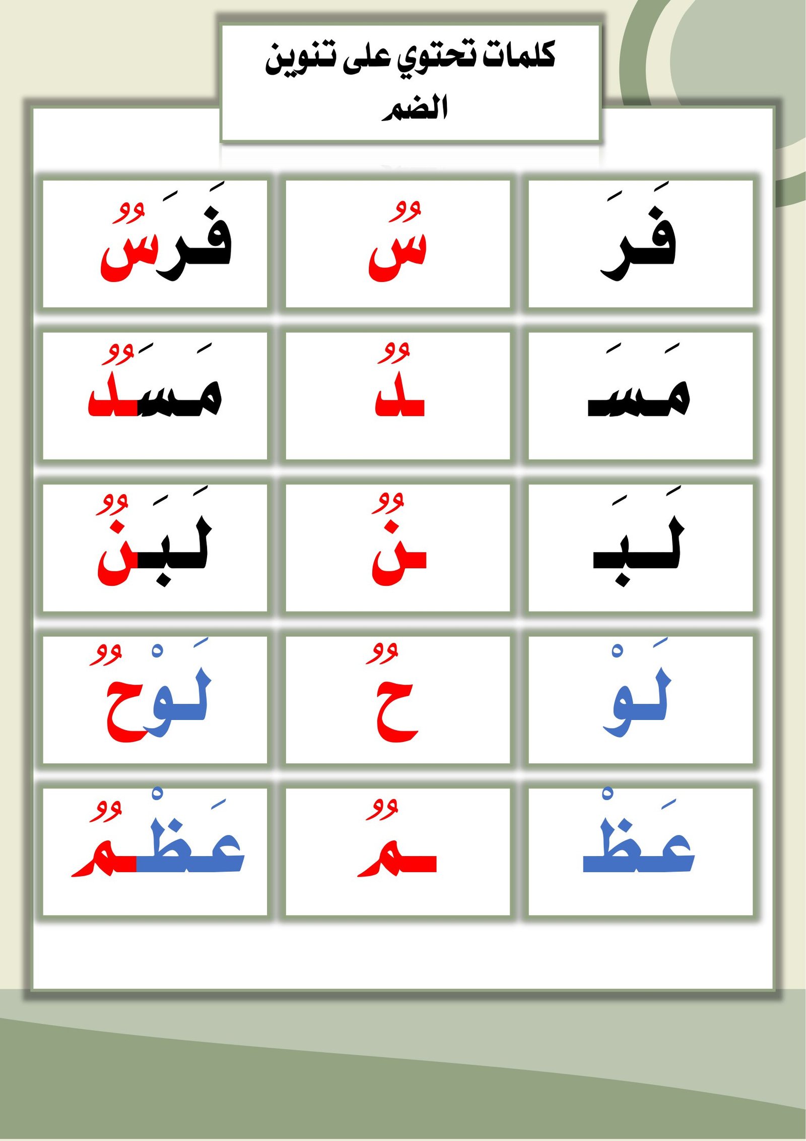 مذكرة أنا أقرأ خطة علاجية قرائية المستوى الثامن pdf تحميل مباشر مجاني