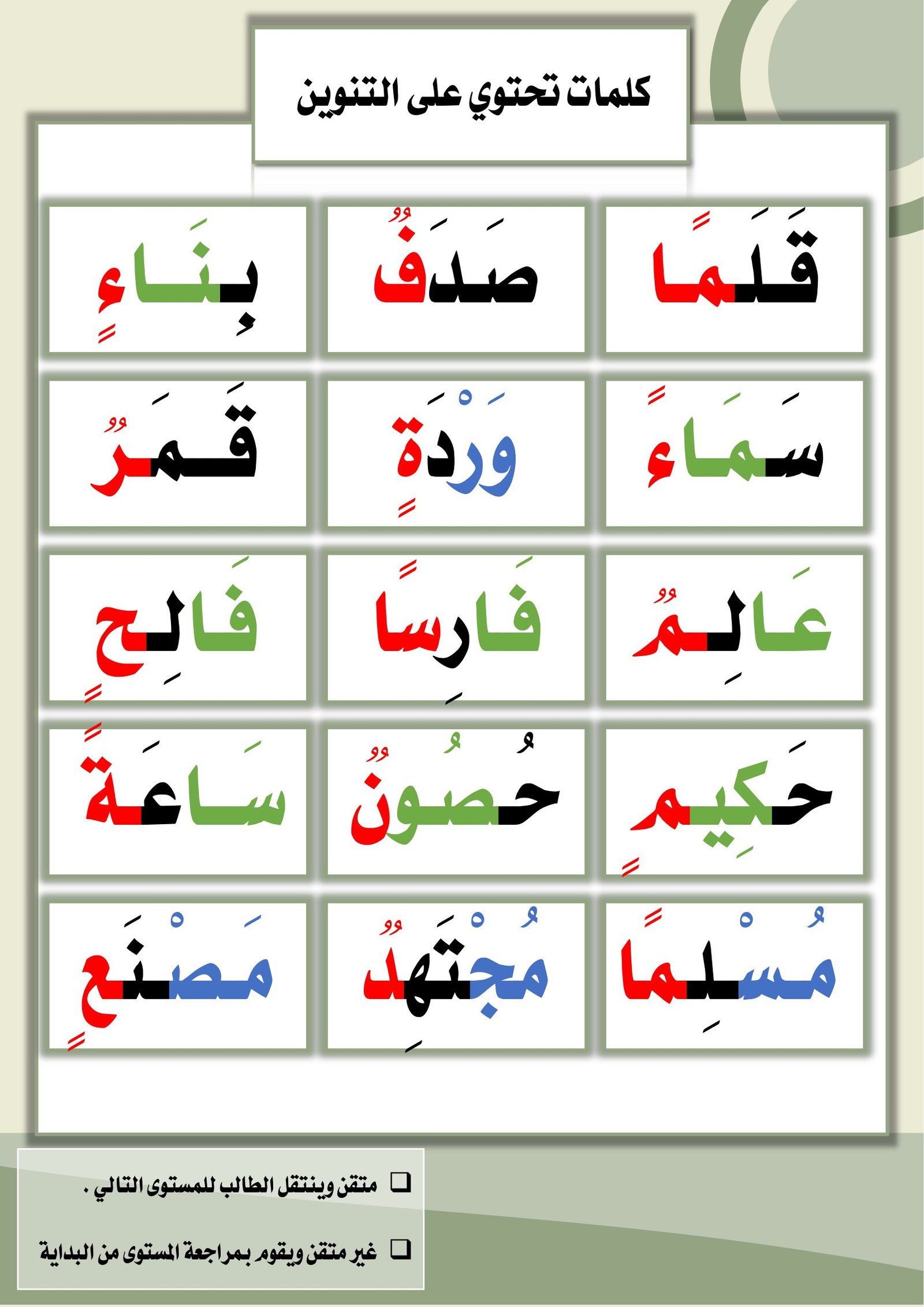 مذكرة أنا أقرأ خطة علاجية قرائية المستوى الثامن pdf تحميل مباشر مجاني