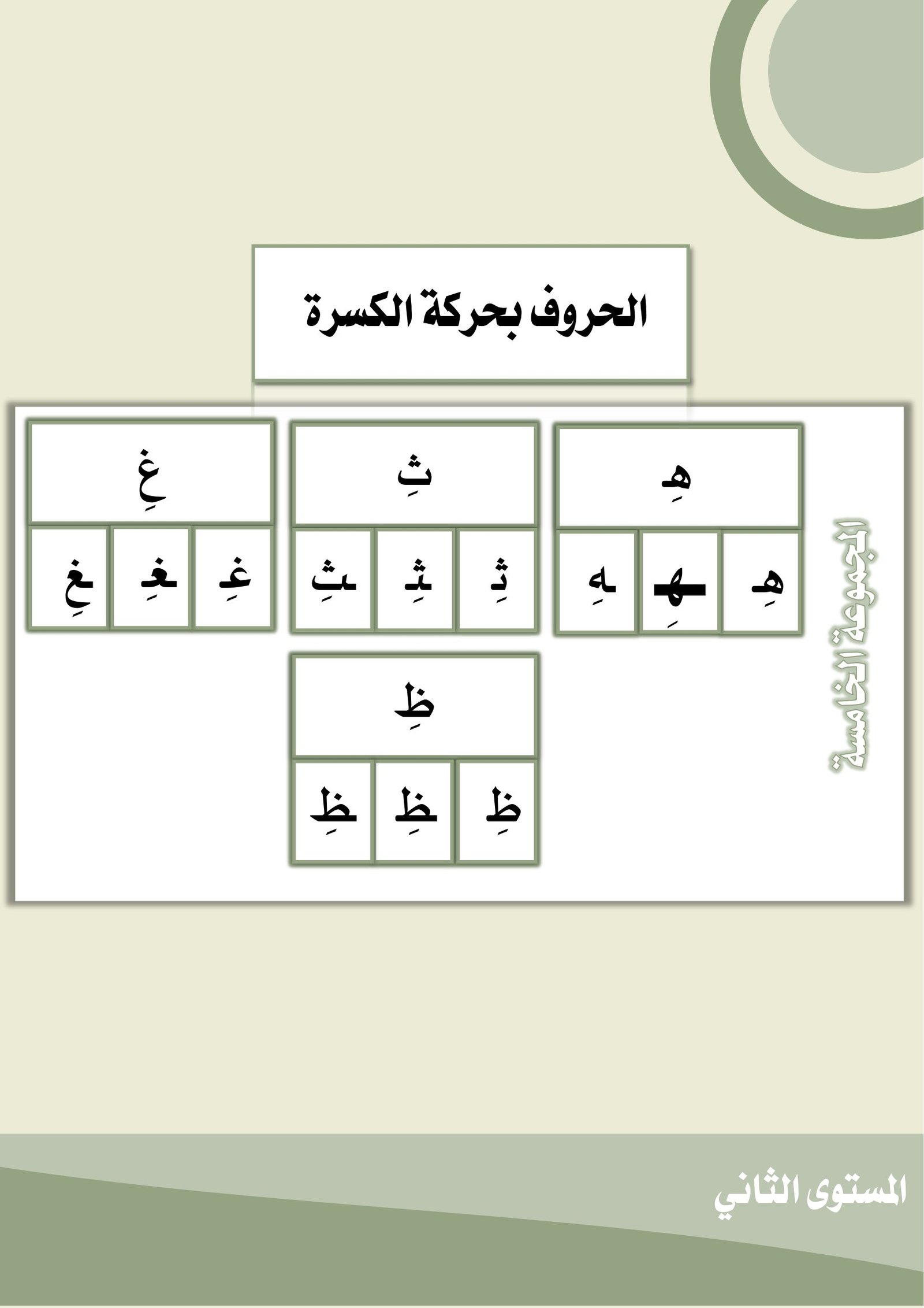 مذكرة أنا أقرأ خطة علاجية قرائية المستوى الثاني pdf تحميل مباشر مجاني