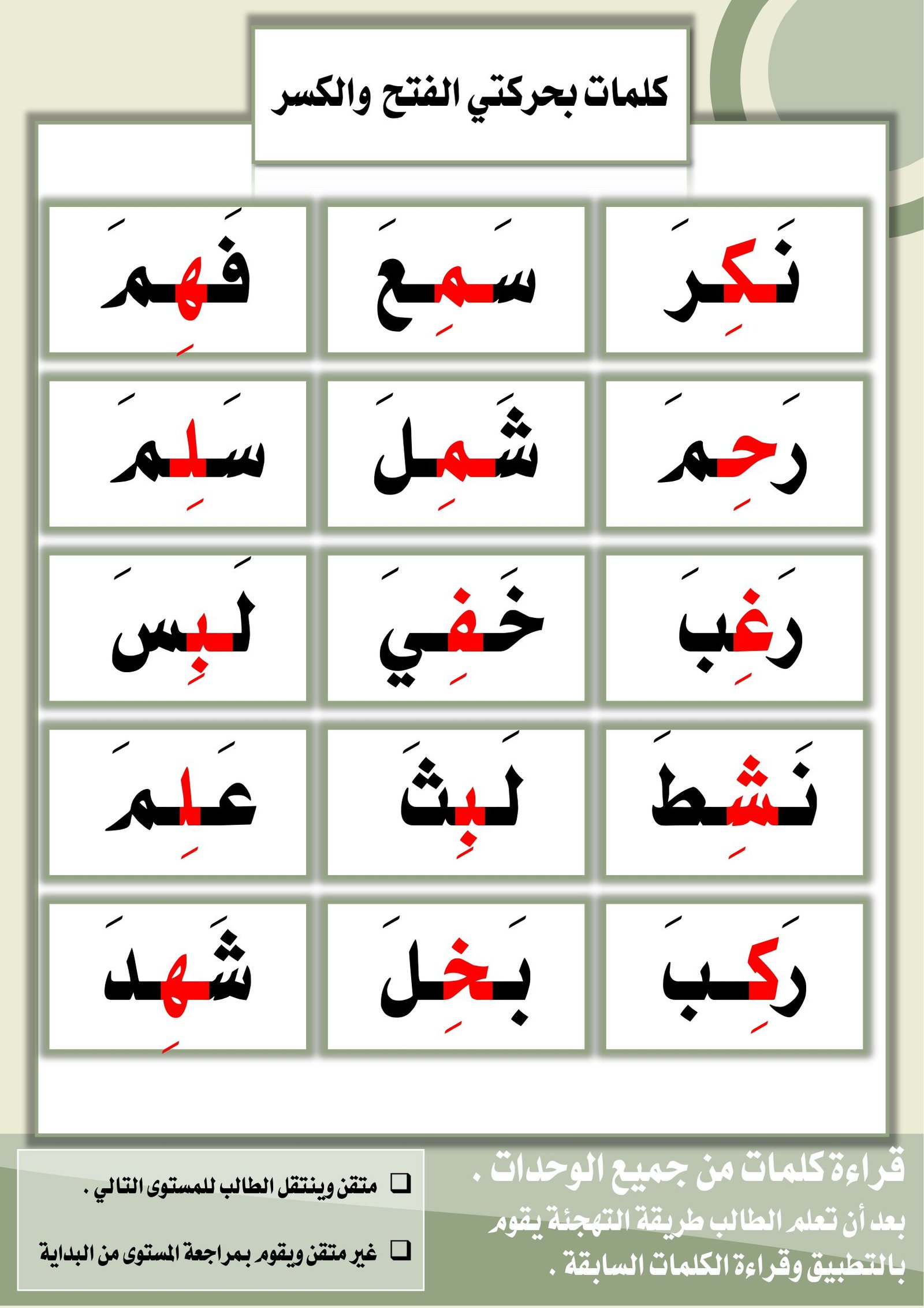 مذكرة أنا أقرأ خطة علاجية قرائية المستوى الثاني pdf تحميل مباشر مجاني