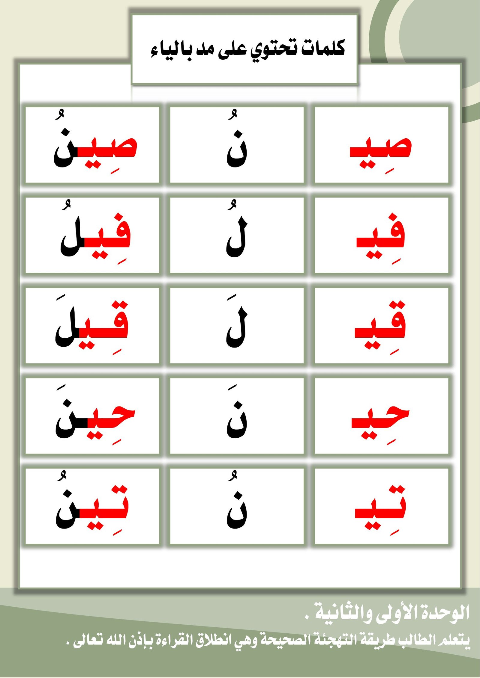 مذكرة أنا أقرأ خطة علاجية قرائية المستوى الخامس pdf تحميل مباشر مجاني مذكرة أنا أقرأ خطة علاجية قرائية المستوى الخامس pdf تحميل مباشر مجاني