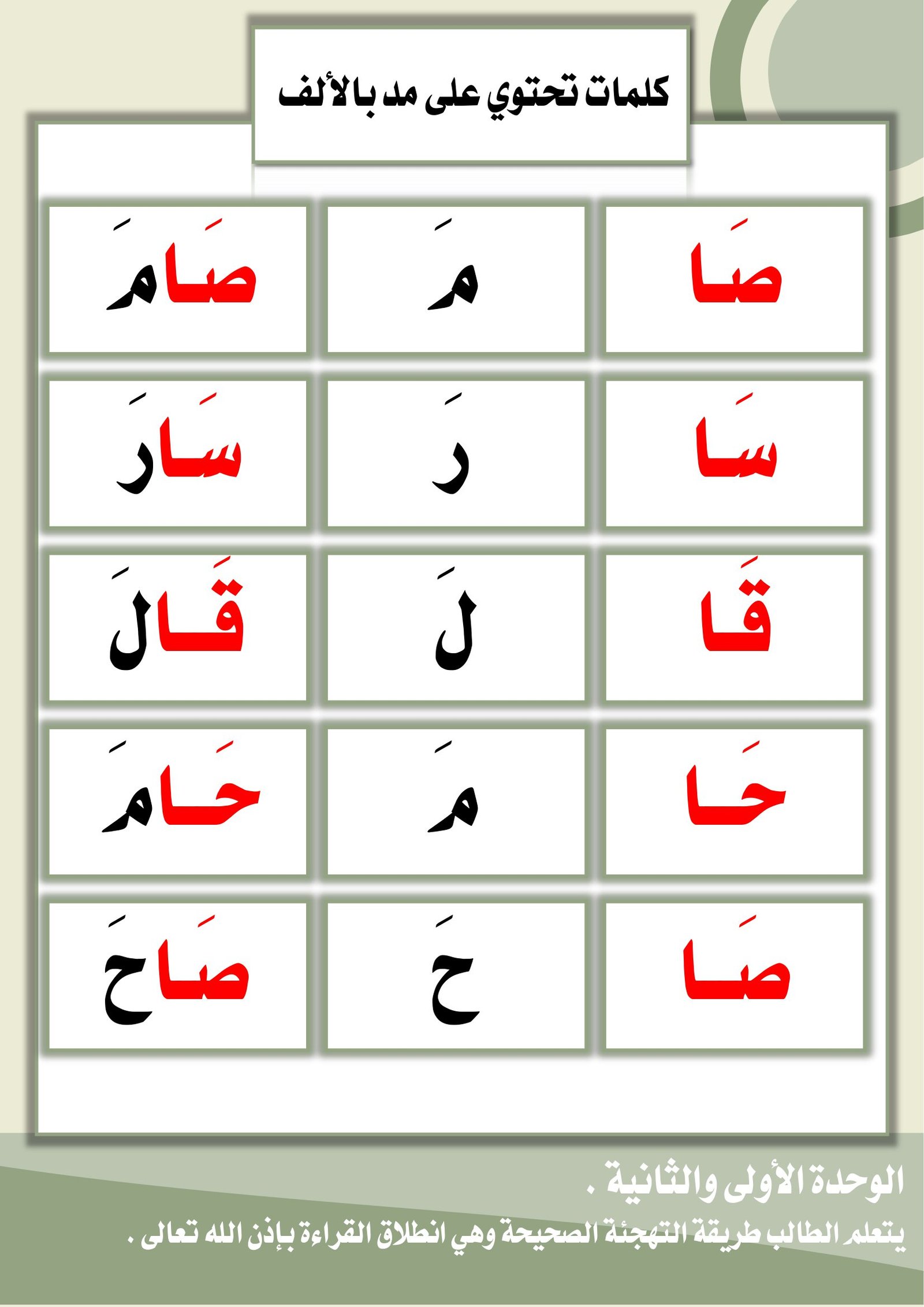 مذكرة أنا أقرأ خطة علاجية قرائية المستوى الرابع pdf تحميل مباشر مجاني
